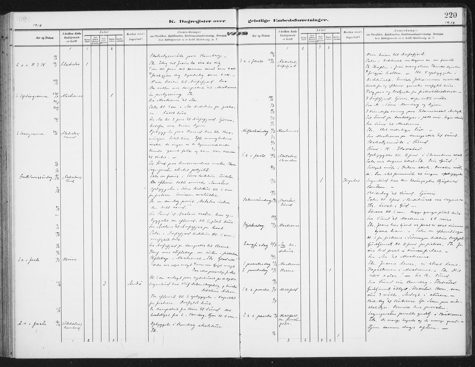 Ministerialprotokoller, klokkerbøker og fødselsregistre - Nordland, AV/SAT-A-1459/885/L1206: Parish register (official) no. 885A07, 1905-1915, p. 220