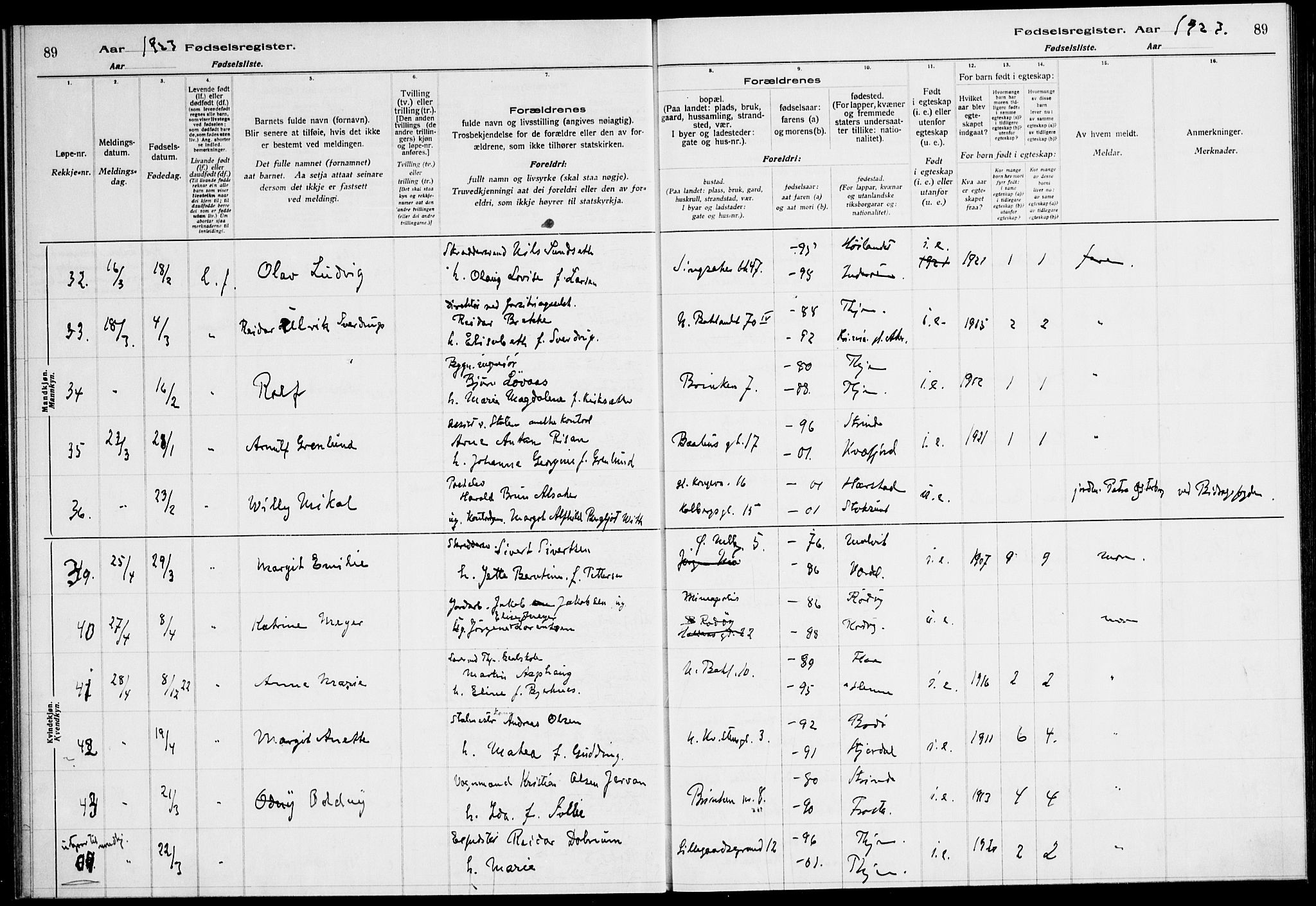 Ministerialprotokoller, klokkerbøker og fødselsregistre - Sør-Trøndelag, AV/SAT-A-1456/604/L0233: Birth register no. 604.II.4.2, 1920-1928, p. 89