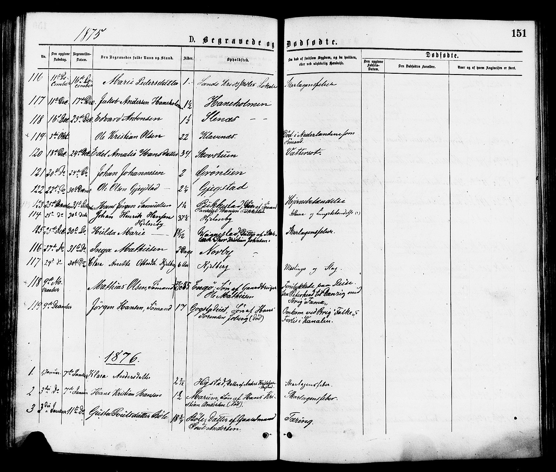 Sandar kirkebøker, SAKO/A-243/F/Fa/L0011: Parish register (official) no. 11, 1872-1882, p. 151