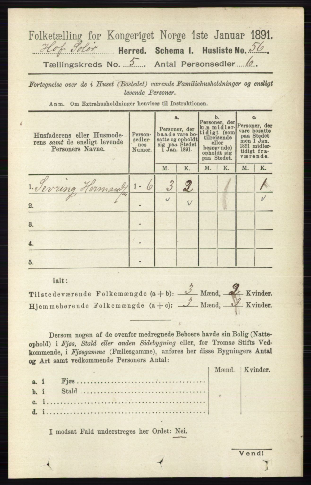 RA, 1891 census for 0424 Hof, 1891, p. 1876