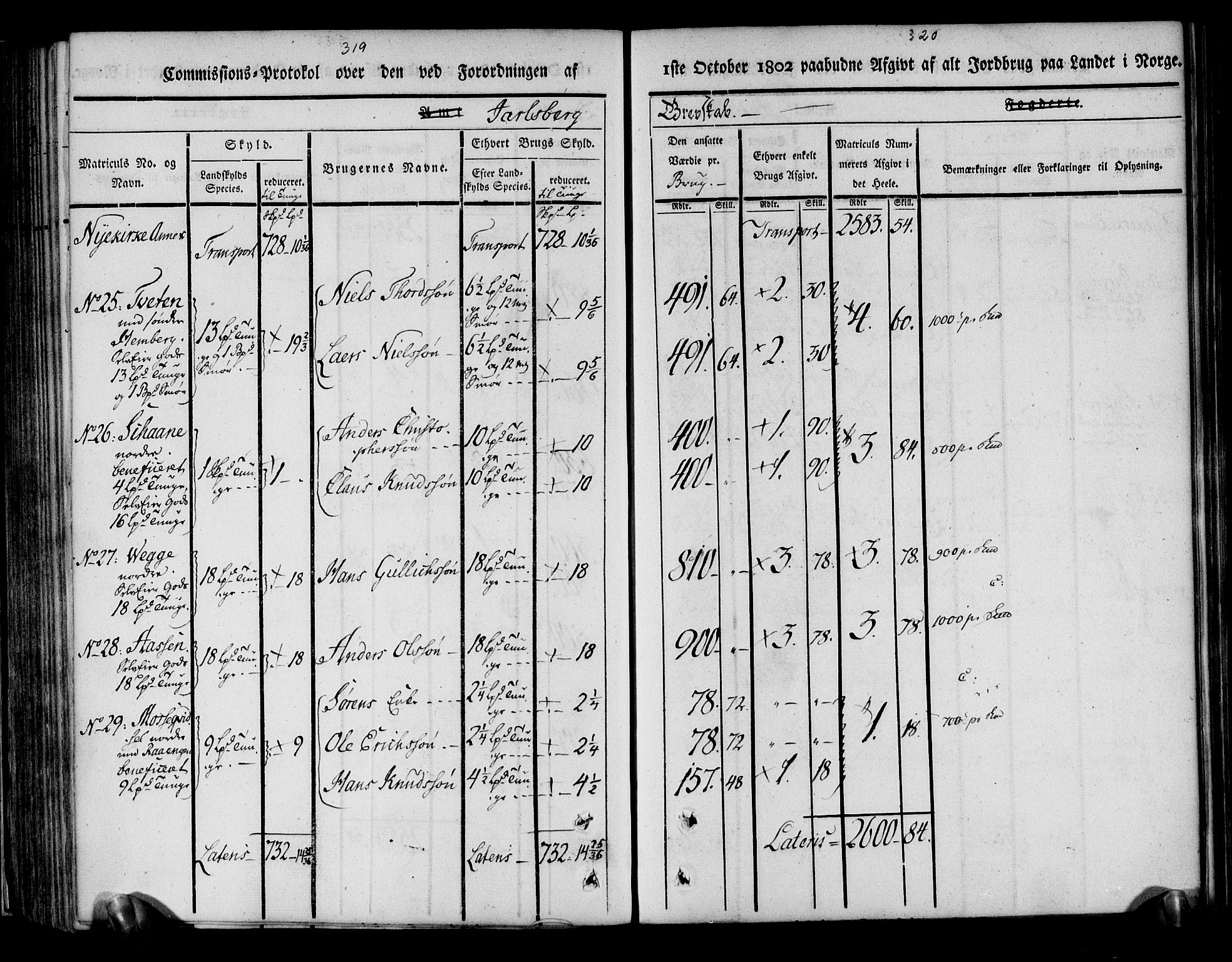 Rentekammeret inntil 1814, Realistisk ordnet avdeling, AV/RA-EA-4070/N/Ne/Nea/L0175: Jarlsberg grevskap. Kommisjonsprotokoll for grevskapets søndre distrikt - Ramnes, Sem, Stokke, Borre, Andebu og Nøtterøy prestegjeld, 1803, p. 161