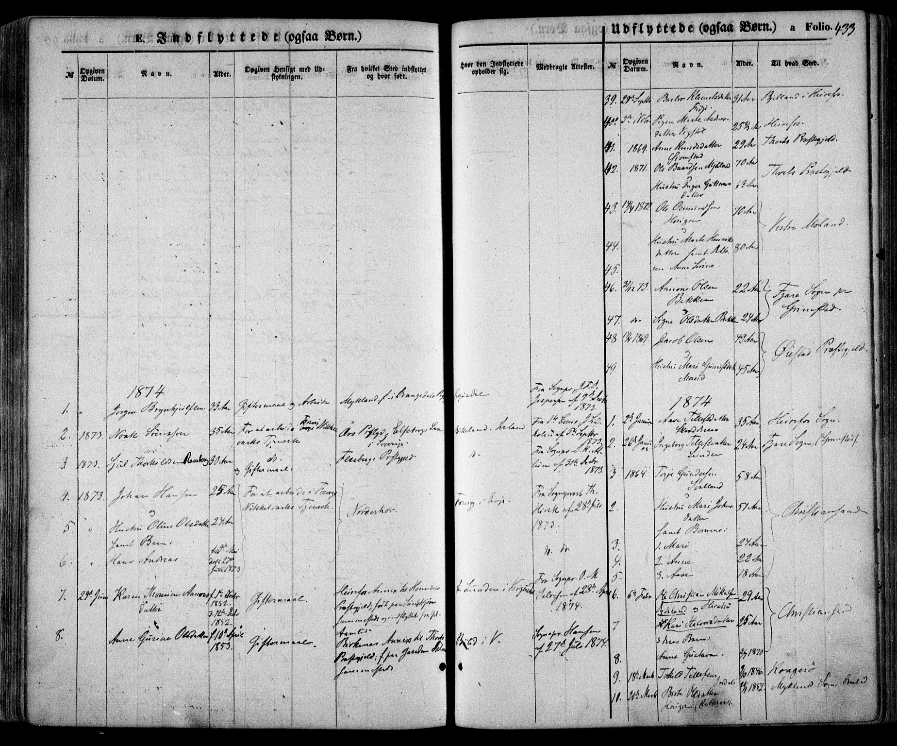 Evje sokneprestkontor, SAK/1111-0008/F/Fa/Faa/L0006: Parish register (official) no. A 6, 1866-1884, p. 433