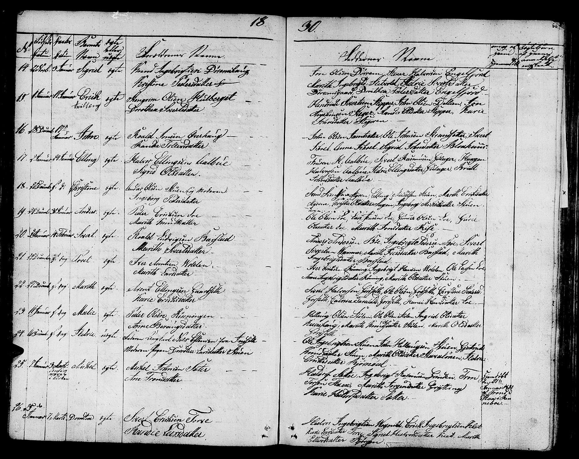 Ministerialprotokoller, klokkerbøker og fødselsregistre - Sør-Trøndelag, SAT/A-1456/678/L0897: Parish register (official) no. 678A06-07, 1821-1847, p. 66