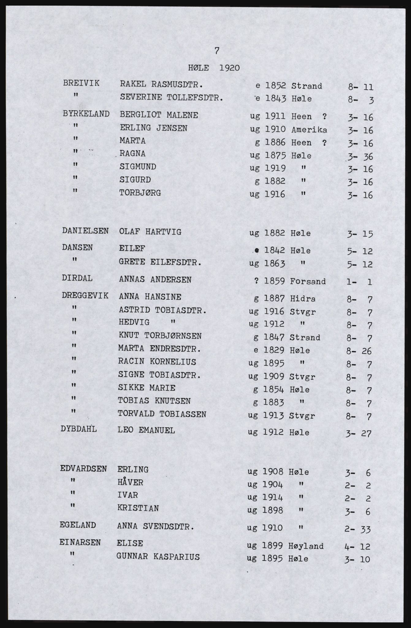 SAST, Copy of 1920 census for Høle, 1920, p. 13