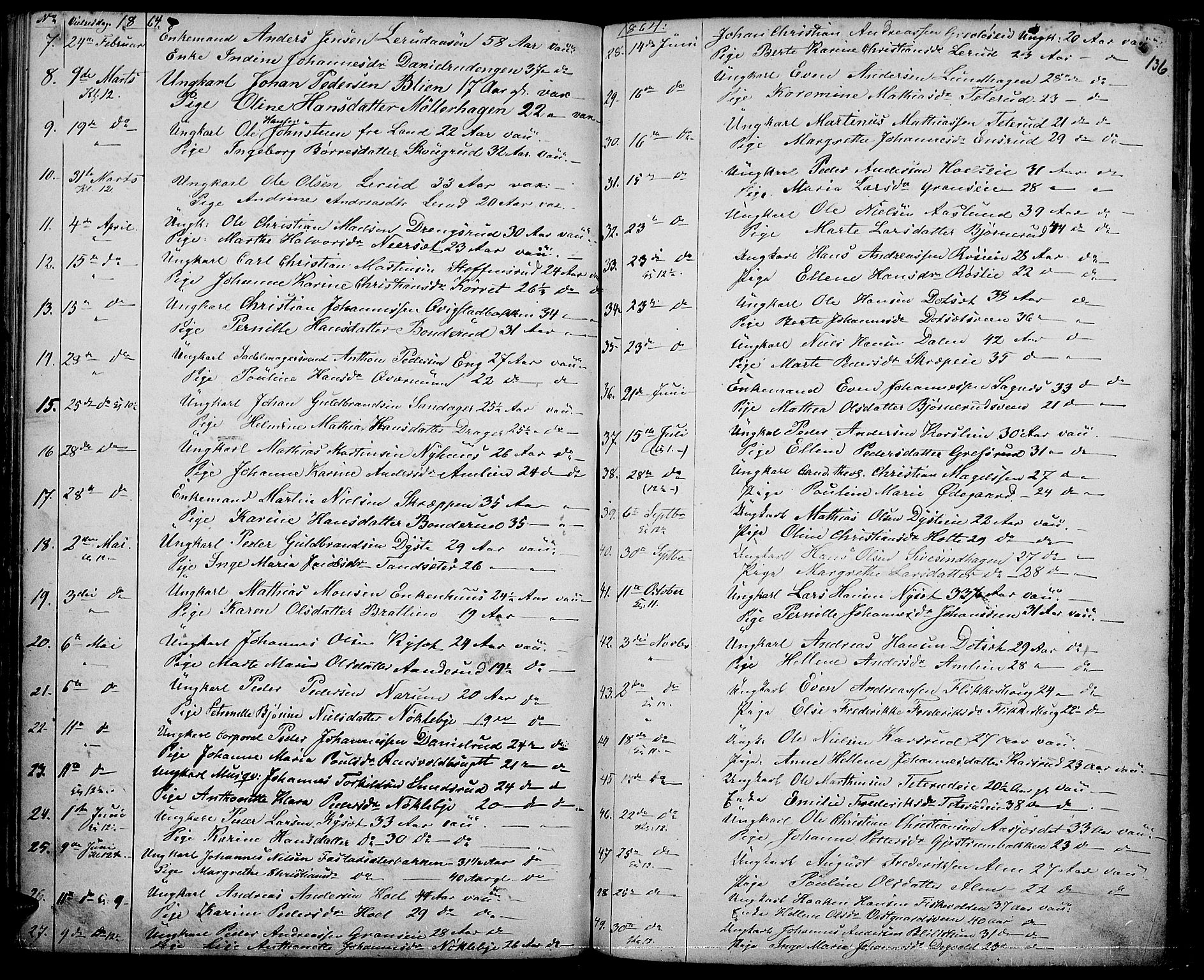 Vestre Toten prestekontor, SAH/PREST-108/H/Ha/Hab/L0005: Parish register (copy) no. 5, 1854-1870, p. 136