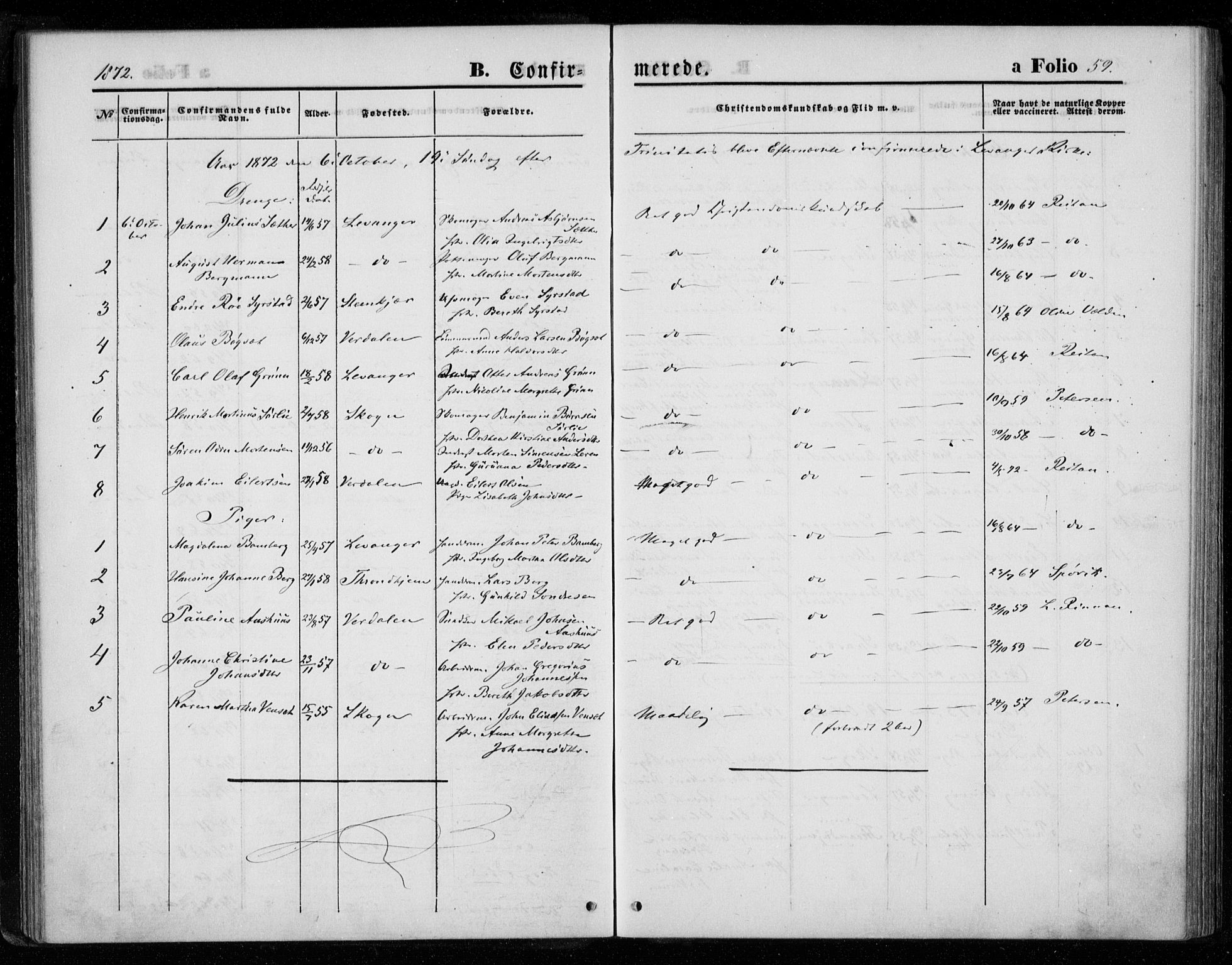 Ministerialprotokoller, klokkerbøker og fødselsregistre - Nord-Trøndelag, AV/SAT-A-1458/720/L0186: Parish register (official) no. 720A03, 1864-1874, p. 59