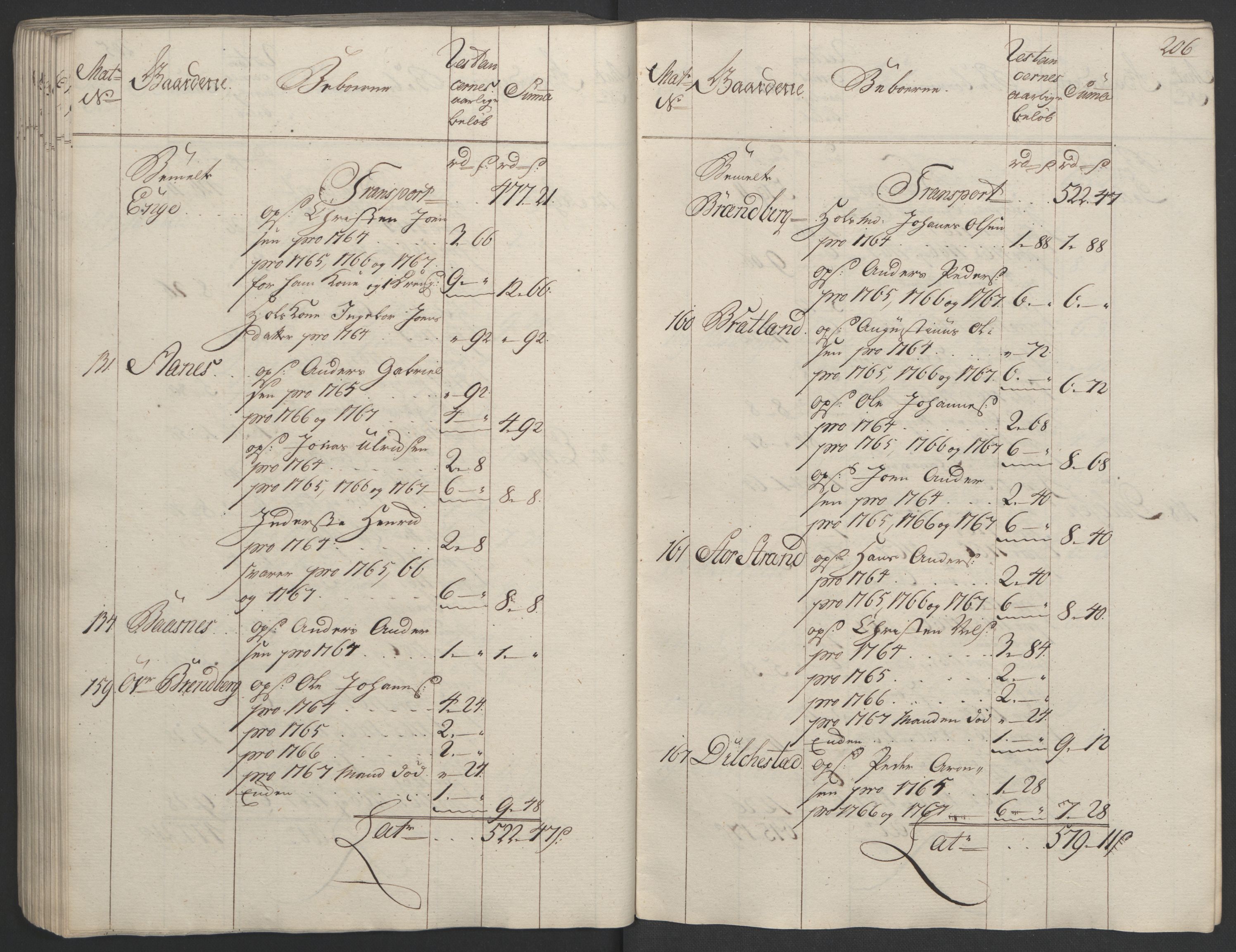 Rentekammeret inntil 1814, Realistisk ordnet avdeling, AV/RA-EA-4070/Ol/L0023: [Gg 10]: Ekstraskatten, 23.09.1762. Helgeland (restanseregister), 1767-1772, p. 203