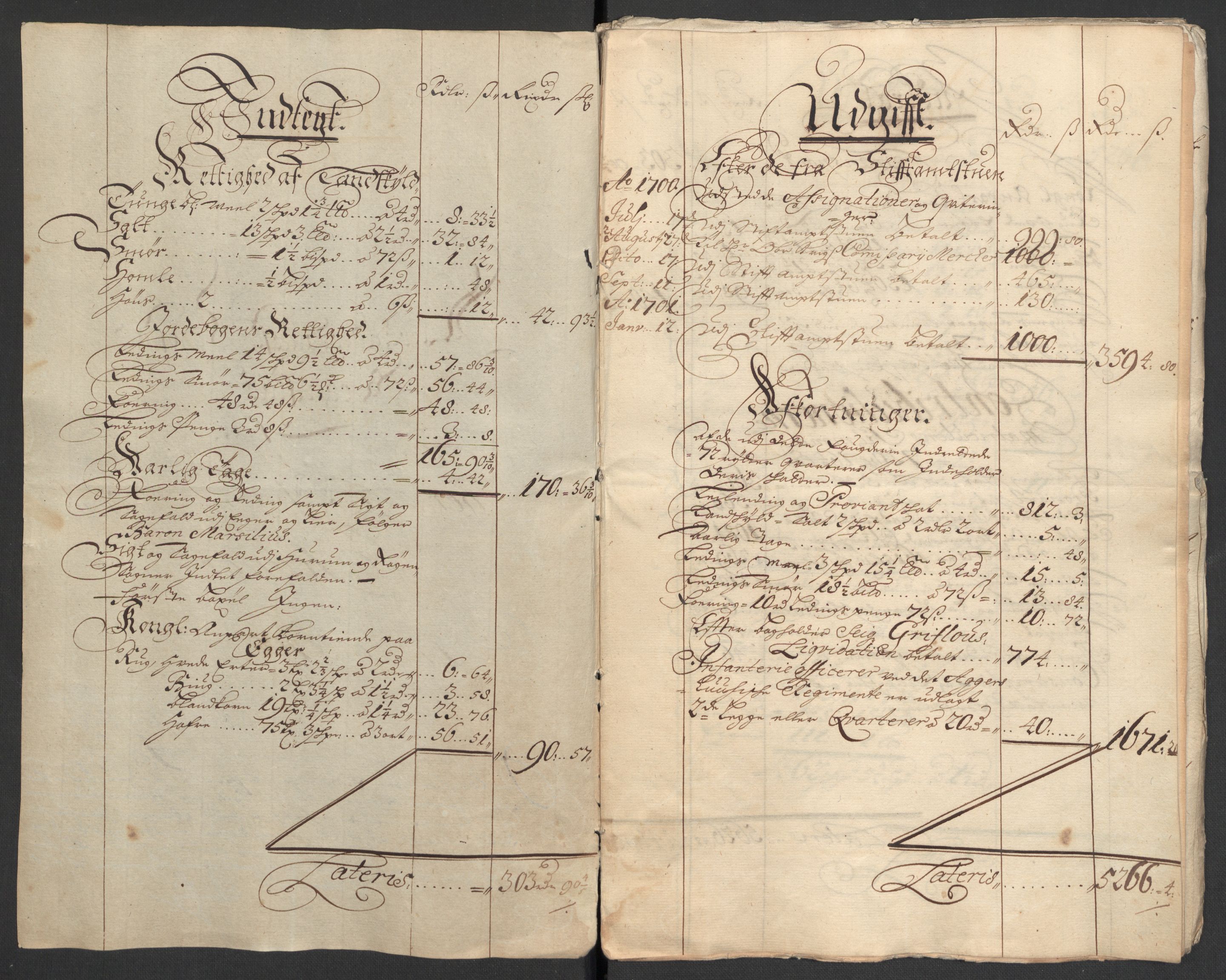 Rentekammeret inntil 1814, Reviderte regnskaper, Fogderegnskap, AV/RA-EA-4092/R30/L1697: Fogderegnskap Hurum, Røyken, Eiker og Lier, 1700-1701, p. 4