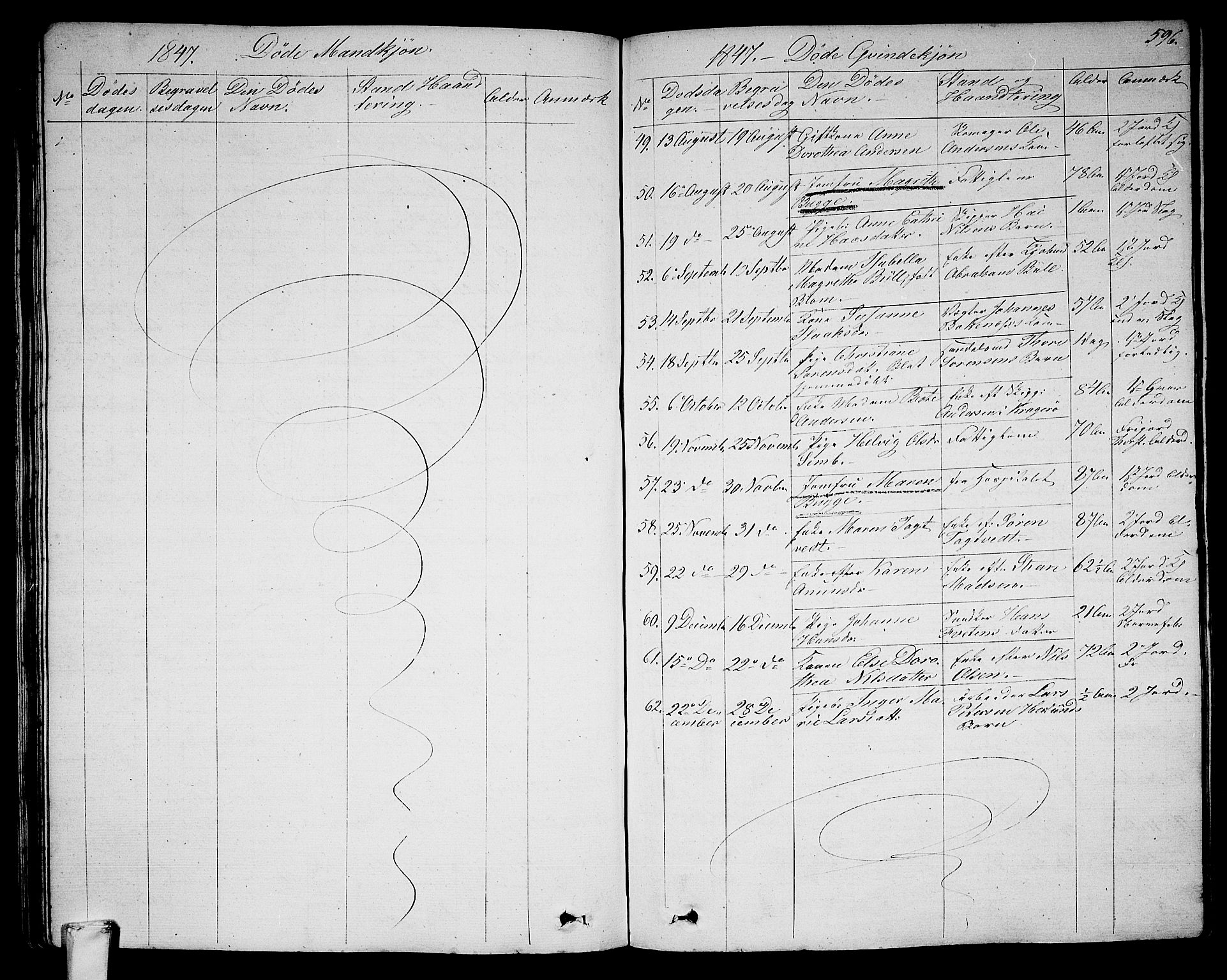 Larvik kirkebøker, AV/SAKO-A-352/G/Ga/L0003b: Parish register (copy) no. I 3B, 1830-1870, p. 596