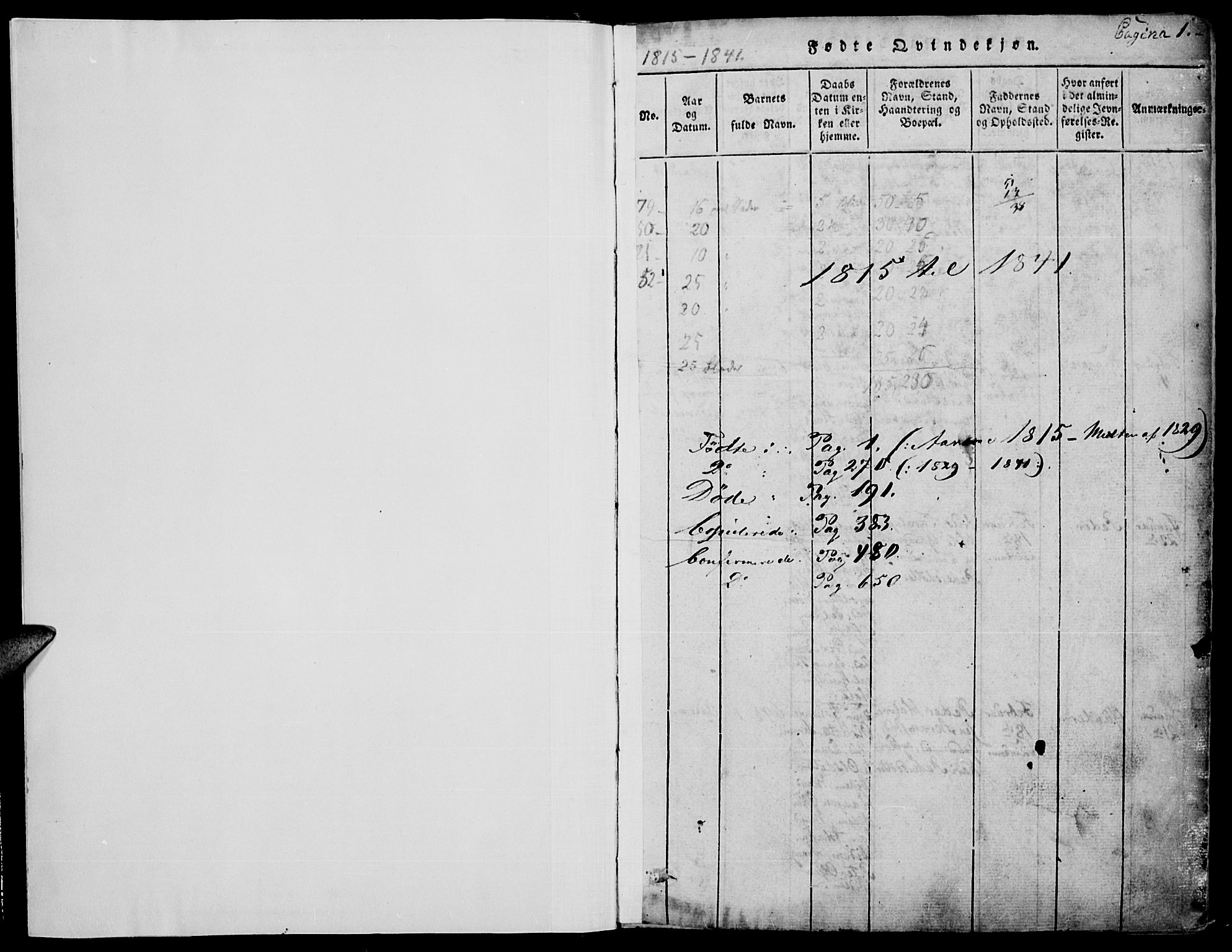Åmot prestekontor, Hedmark, SAH/PREST-056/H/Ha/Haa/L0005: Parish register (official) no. 5, 1815-1841, p. 0-1