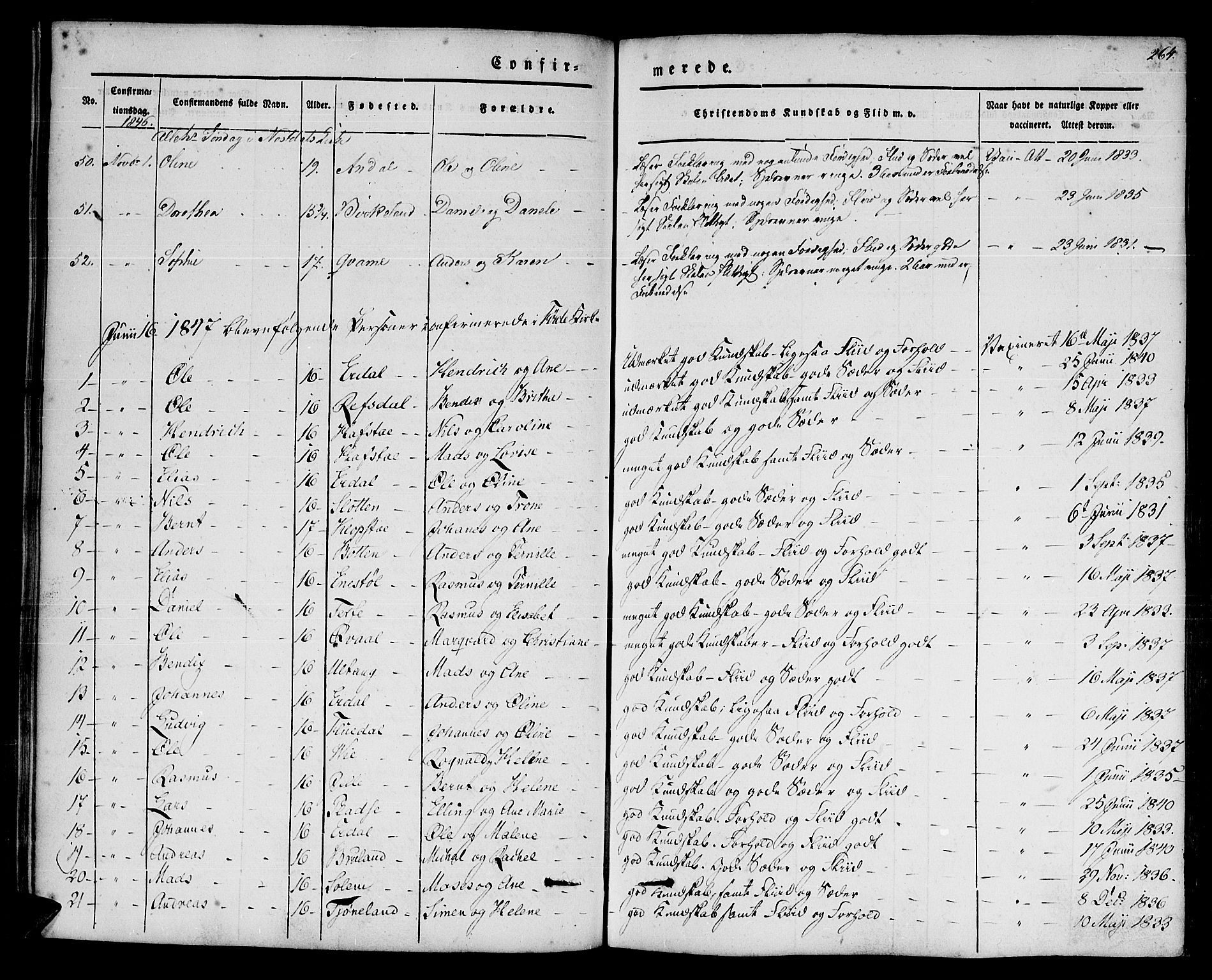 Førde sokneprestembete, SAB/A-79901/H/Haa/Haaa/L0007: Parish register (official) no. A 7, 1843-1860, p. 264