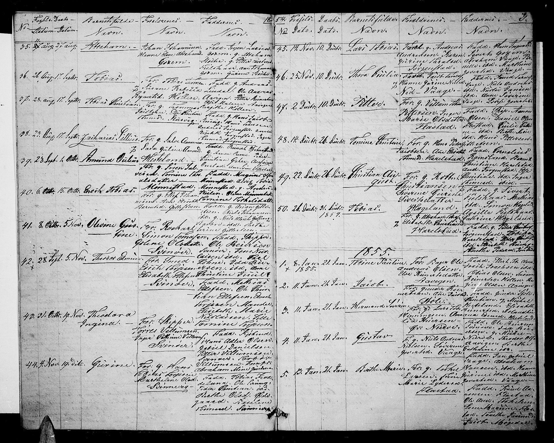 Sør-Audnedal sokneprestkontor, AV/SAK-1111-0039/F/Fb/Fba/L0002: Parish register (copy) no. B 2, 1853-1878, p. 3