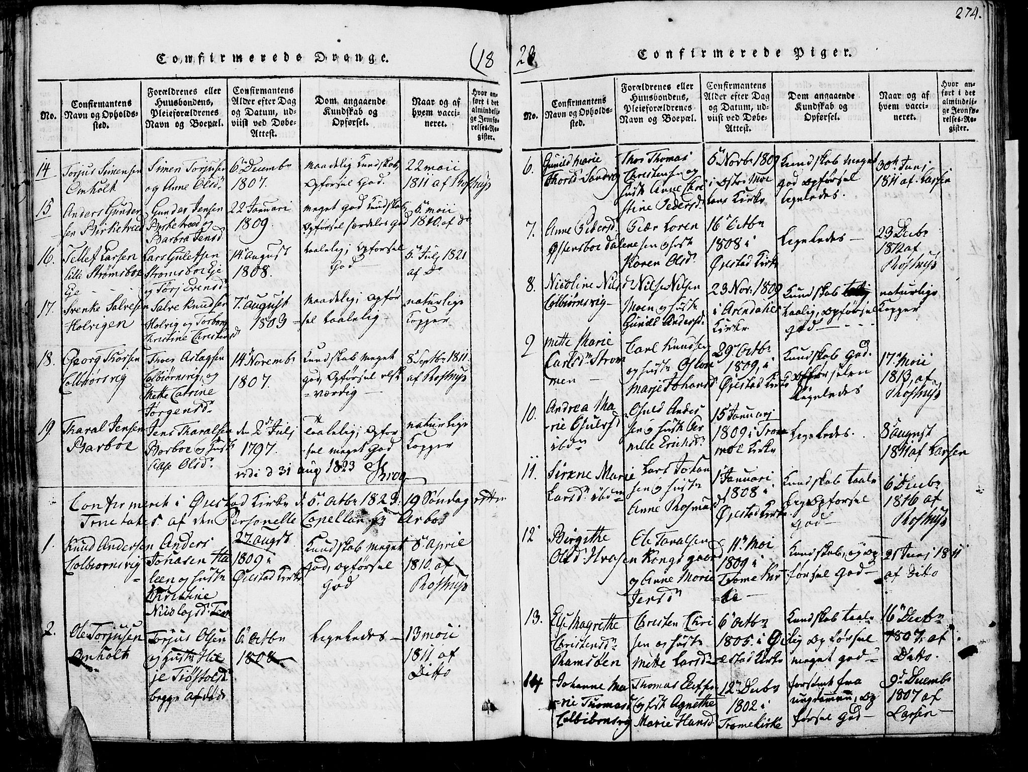 Øyestad sokneprestkontor, SAK/1111-0049/F/Fb/L0003: Parish register (copy) no. B 3, 1816-1827, p. 274