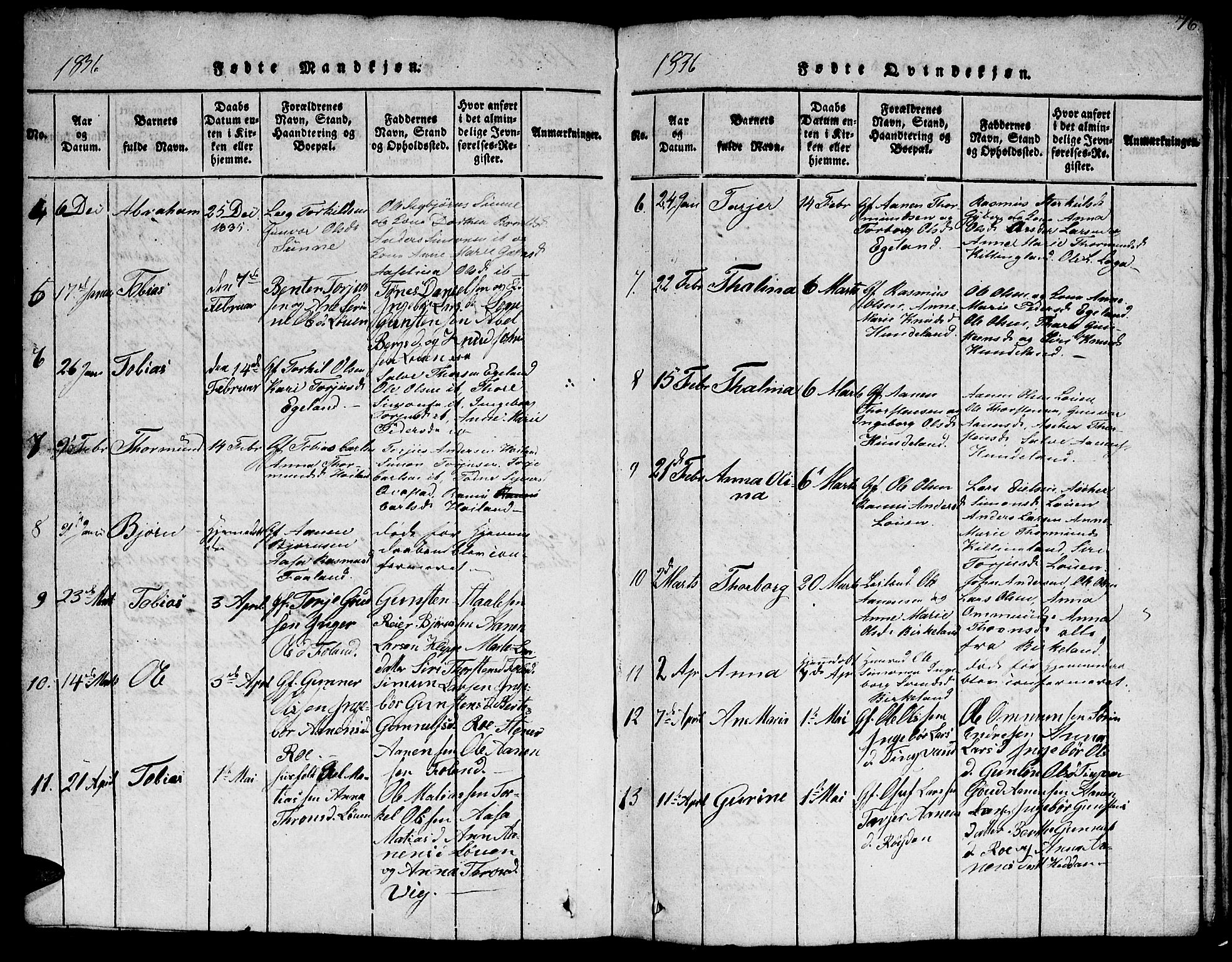 Hægebostad sokneprestkontor, AV/SAK-1111-0024/F/Fb/Fba/L0001: Parish register (copy) no. B 1, 1815-1844, p. 76