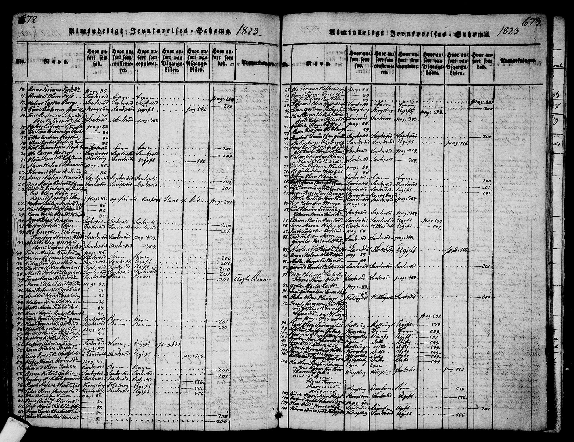 Sandsvær kirkebøker, AV/SAKO-A-244/G/Ga/L0003: Parish register (copy) no. I 3, 1817-1839, p. 672-673