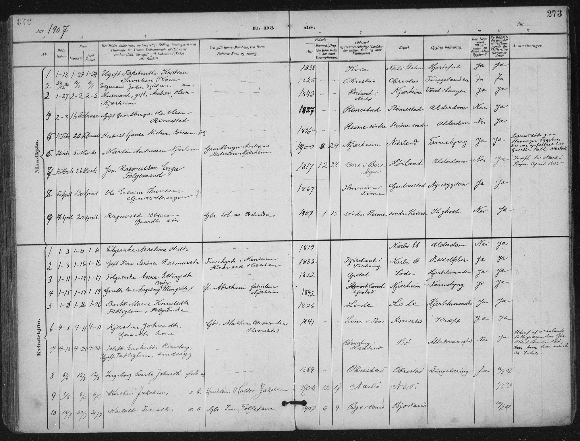 Hå sokneprestkontor, SAST/A-101801/002/B/L0001: Parish register (official) no. A 11, 1897-1924, p. 273