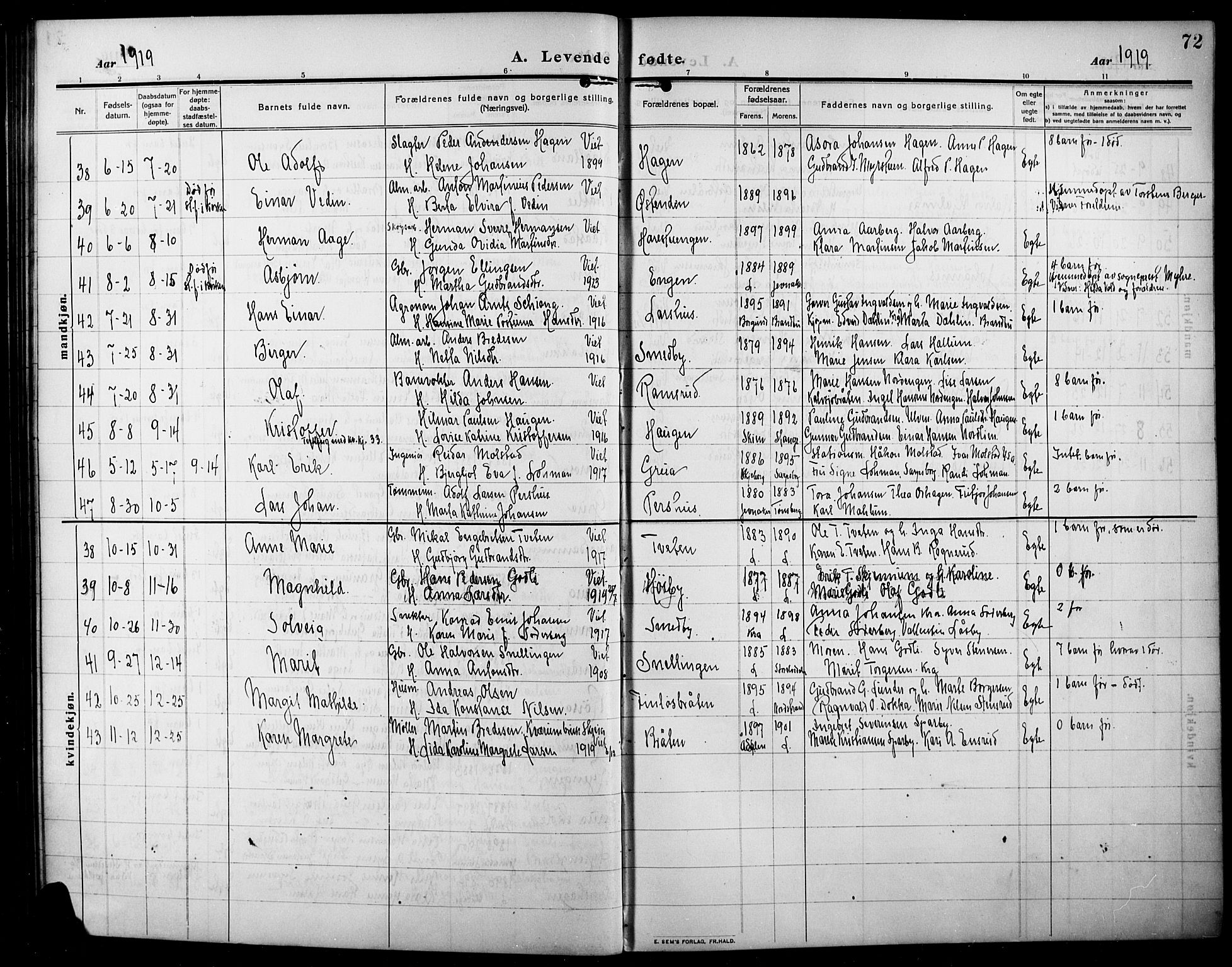 Lunner prestekontor, AV/SAH-PREST-118/H/Ha/Hab/L0001: Parish register (copy) no. 1, 1909-1922, p. 72