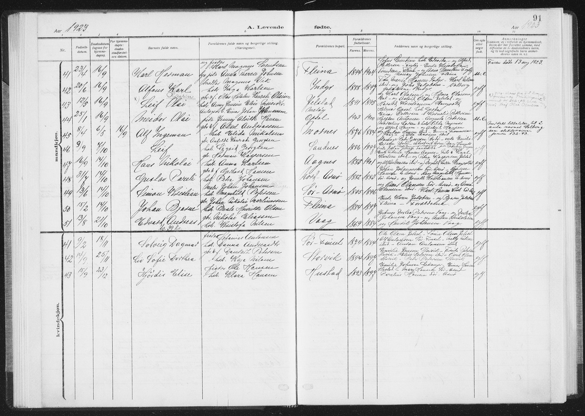 Ministerialprotokoller, klokkerbøker og fødselsregistre - Nordland, SAT/A-1459/805/L0104: Parish register (official) no. 805A09, 1909-1926, p. 91