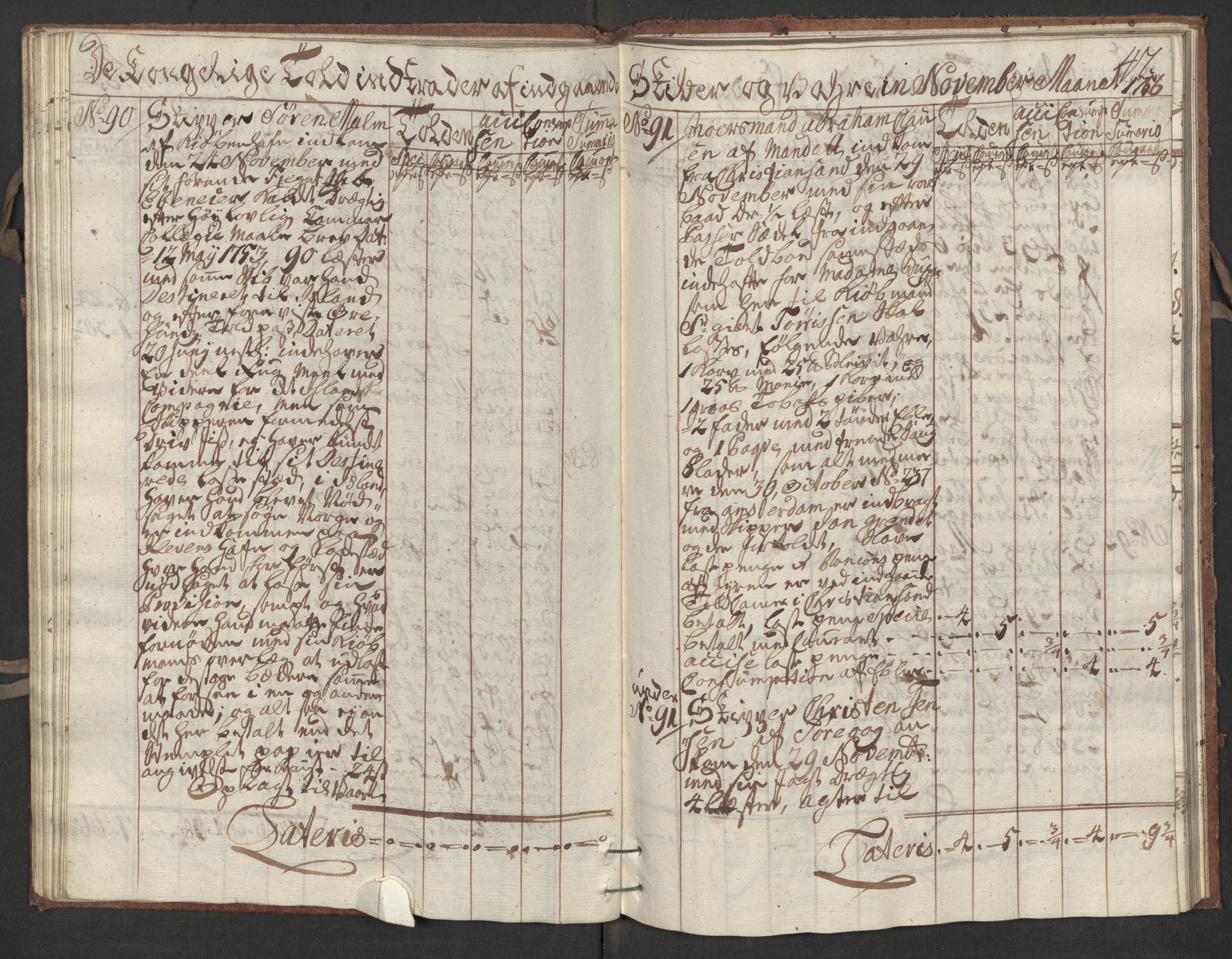 Generaltollkammeret, tollregnskaper, AV/RA-EA-5490/R17/L0017/0001: Tollregnskaper Mandal / Inngående kontratollbok, 1756, p. 46b-47a