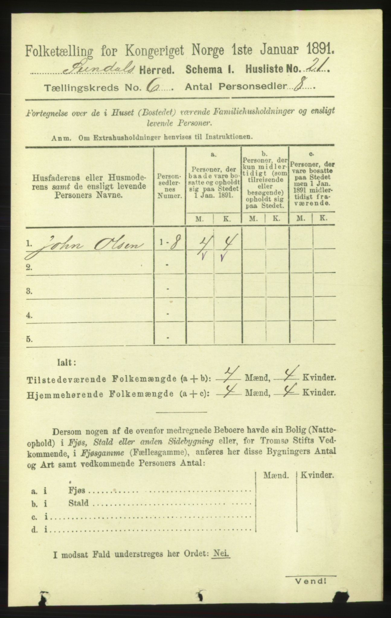 RA, 1891 census for 1563 Sunndal, 1891, p. 1571