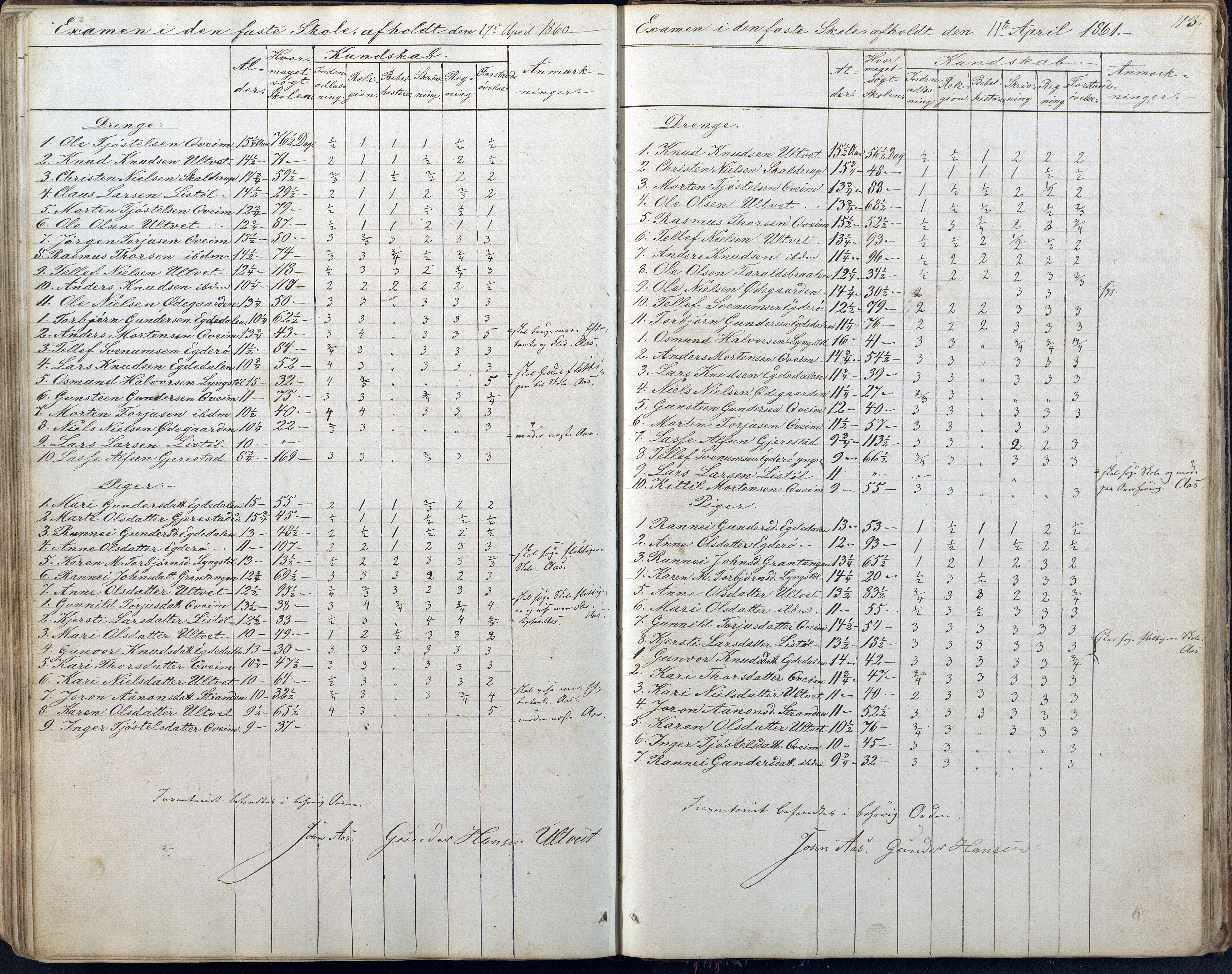 Gjerstad Kommune, Gjerstad Skole, AAKS/KA0911-550a/F01/L0005: Dagbok 5. skoledistrikt, 1850-1883, p. 113