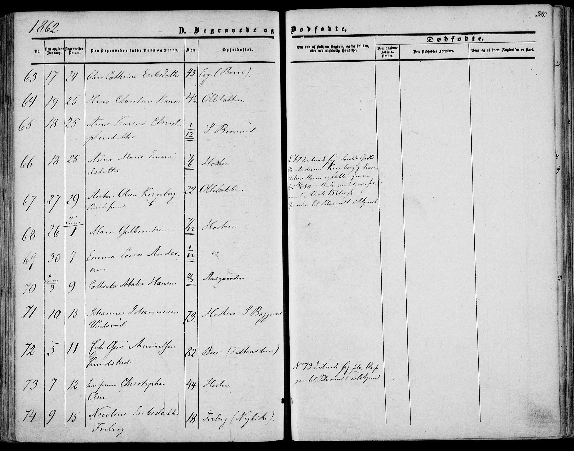 Borre kirkebøker, AV/SAKO-A-338/F/Fa/L0006: Parish register (official) no. I 6, 1852-1862, p. 305