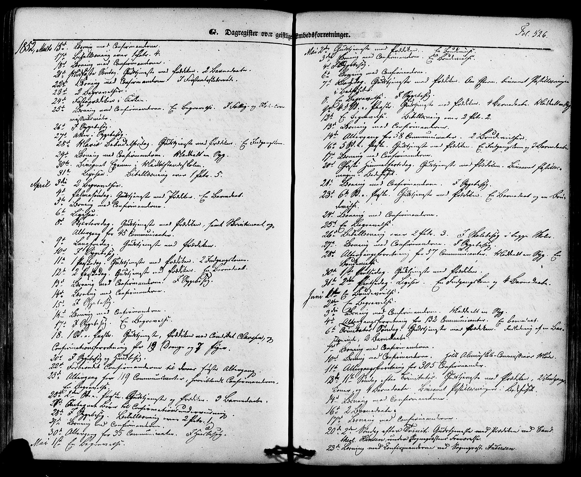 Skien kirkebøker, SAKO/A-302/F/Fa/L0006a: Parish register (official) no. 6A, 1843-1856, p. 526