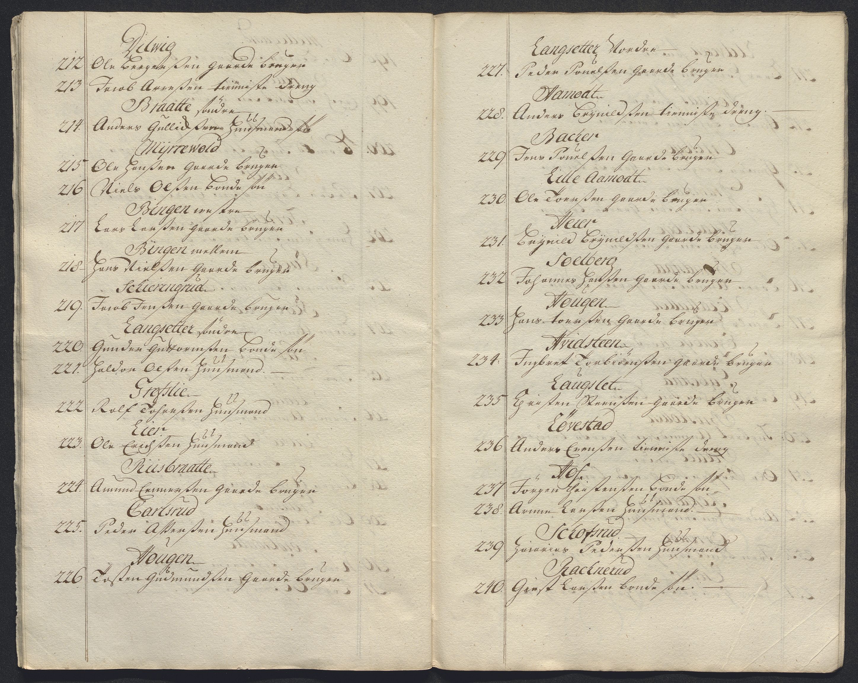 Kristiania stiftamt, AV/SAO-A-10386/E/Ed/Ede/L0005: Fogder, 1716, p. 79