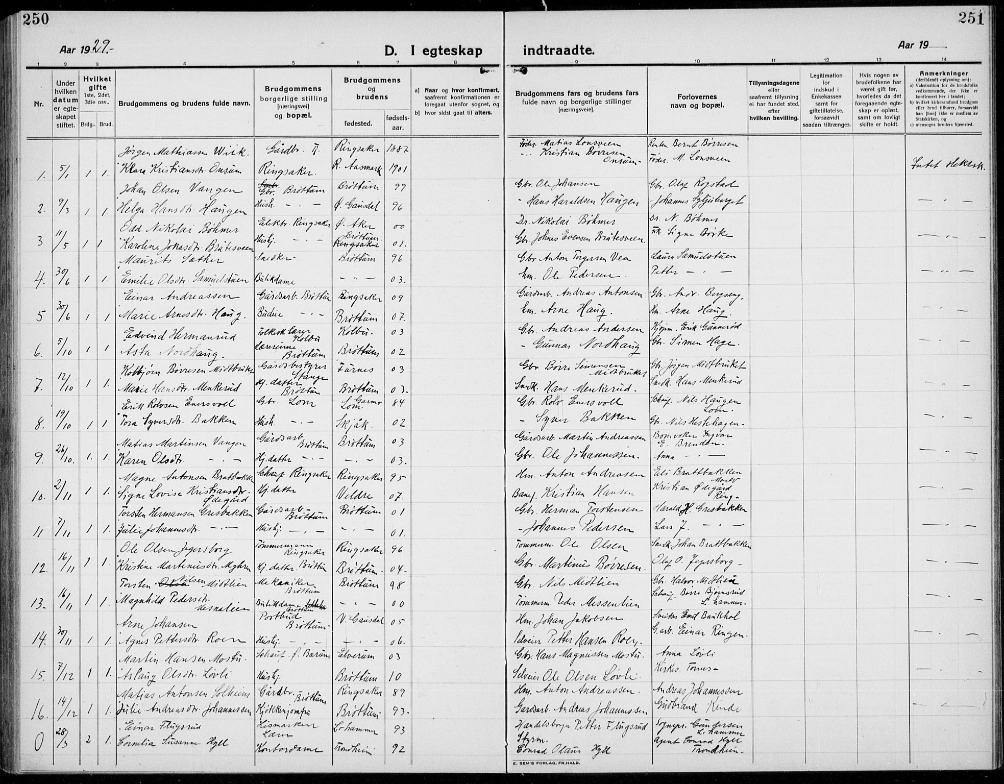 Brøttum prestekontor, SAH/PREST-016/L/La/L0001: Parish register (copy) no. 1, 1921-1941, p. 250-251