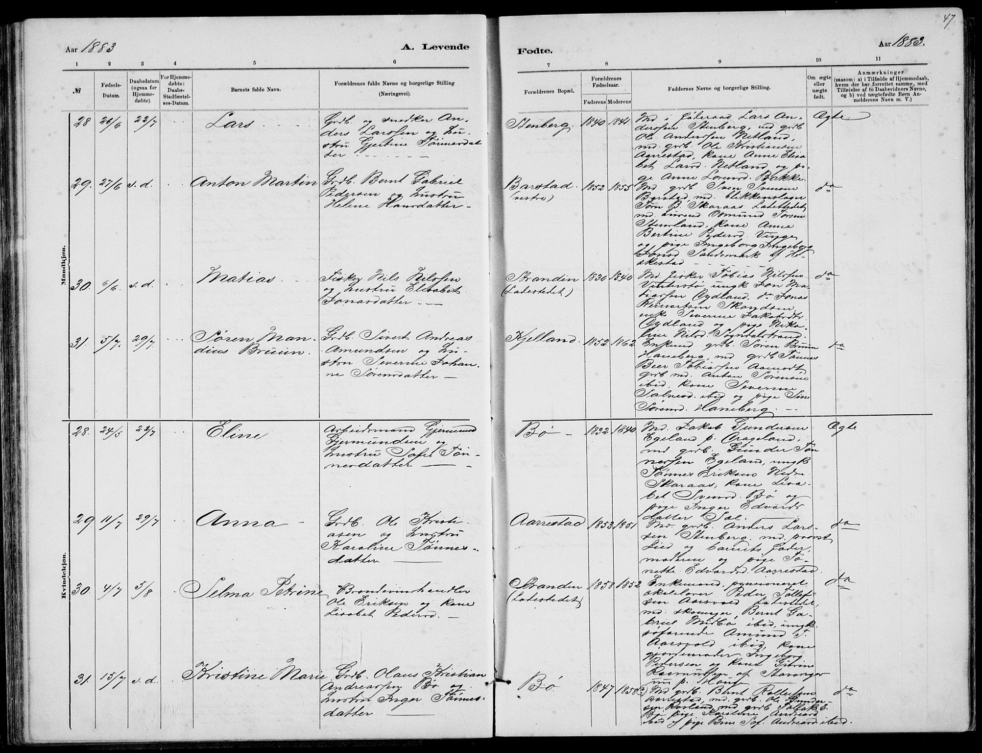 Sokndal sokneprestkontor, SAST/A-101808: Parish register (copy) no. B 4, 1880-1891, p. 47