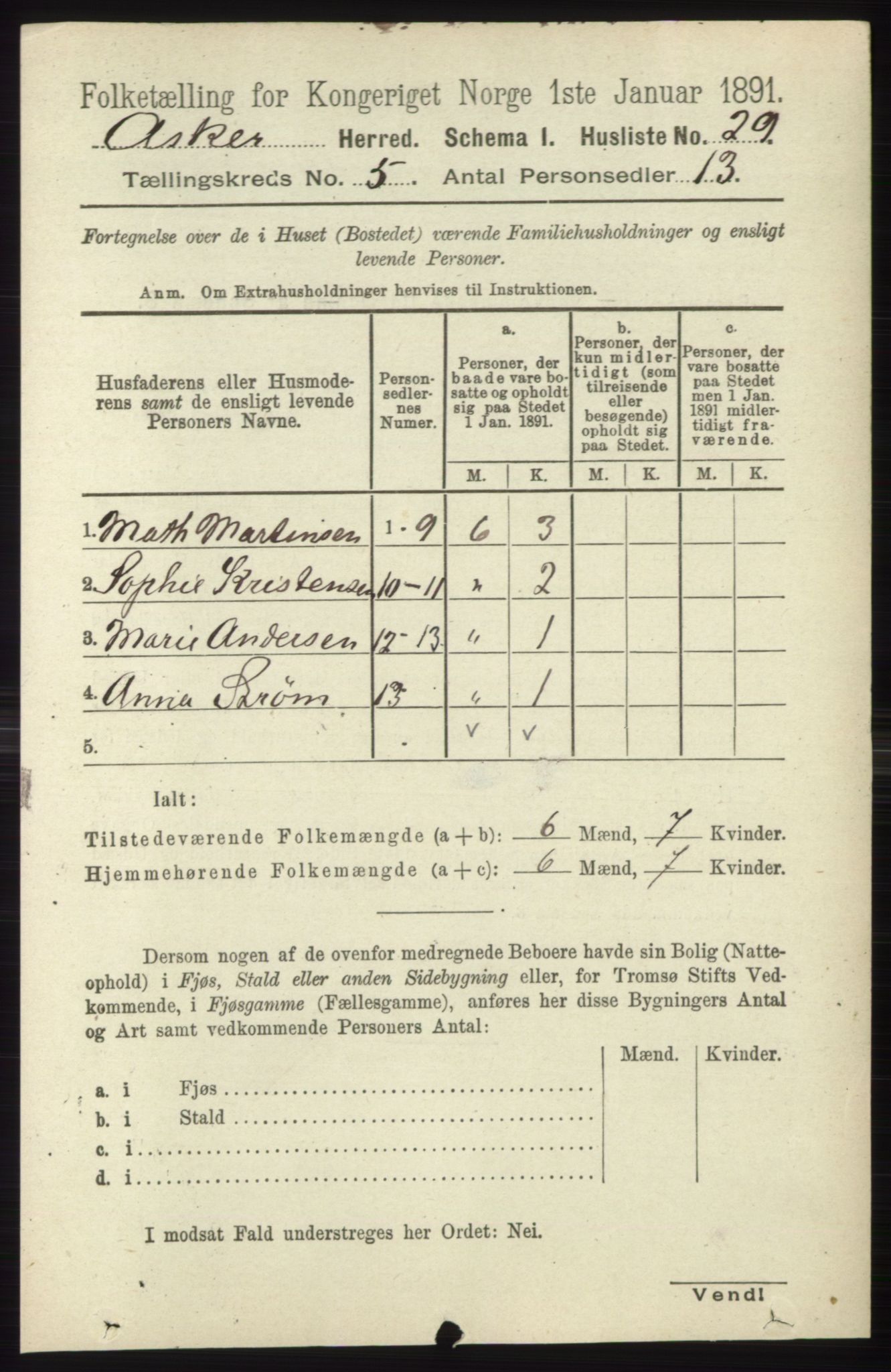 RA, 1891 census for 0220 Asker, 1891, p. 3662