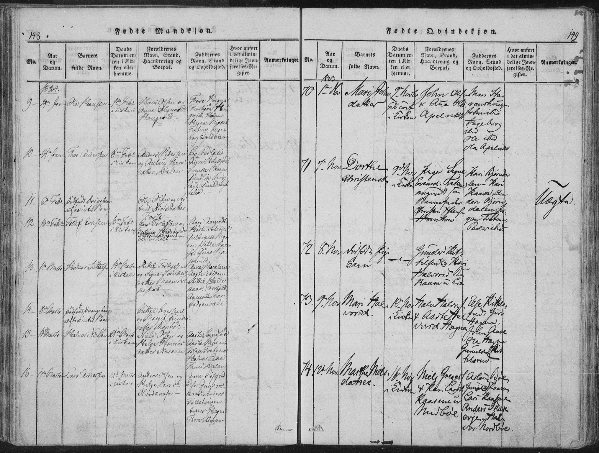 Bø kirkebøker, SAKO/A-257/F/Fa/L0006: Parish register (official) no. 6, 1815-1831, p. 148-149