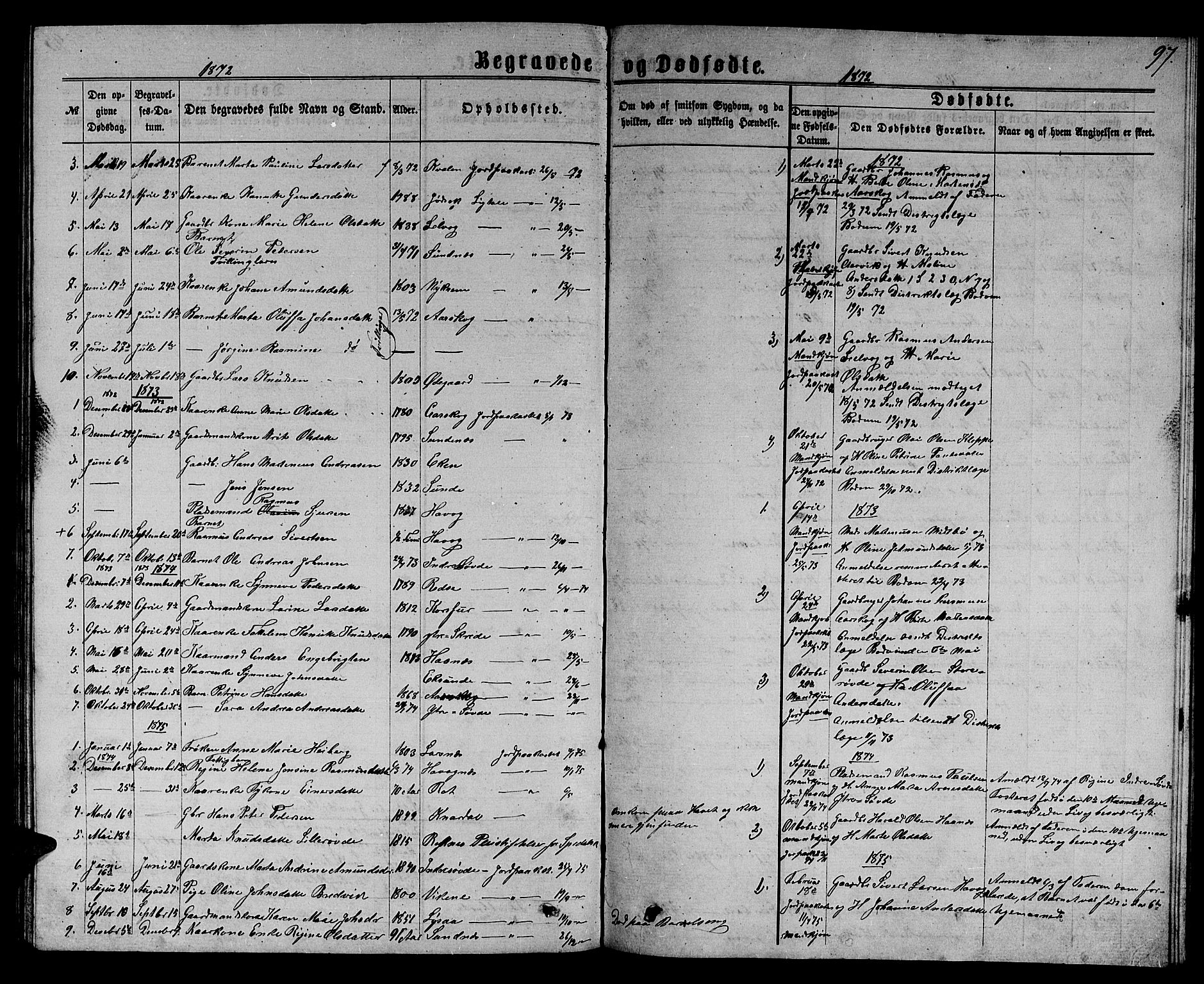 Ministerialprotokoller, klokkerbøker og fødselsregistre - Møre og Romsdal, SAT/A-1454/504/L0059: Parish register (copy) no. 504C01, 1863-1883, p. 97