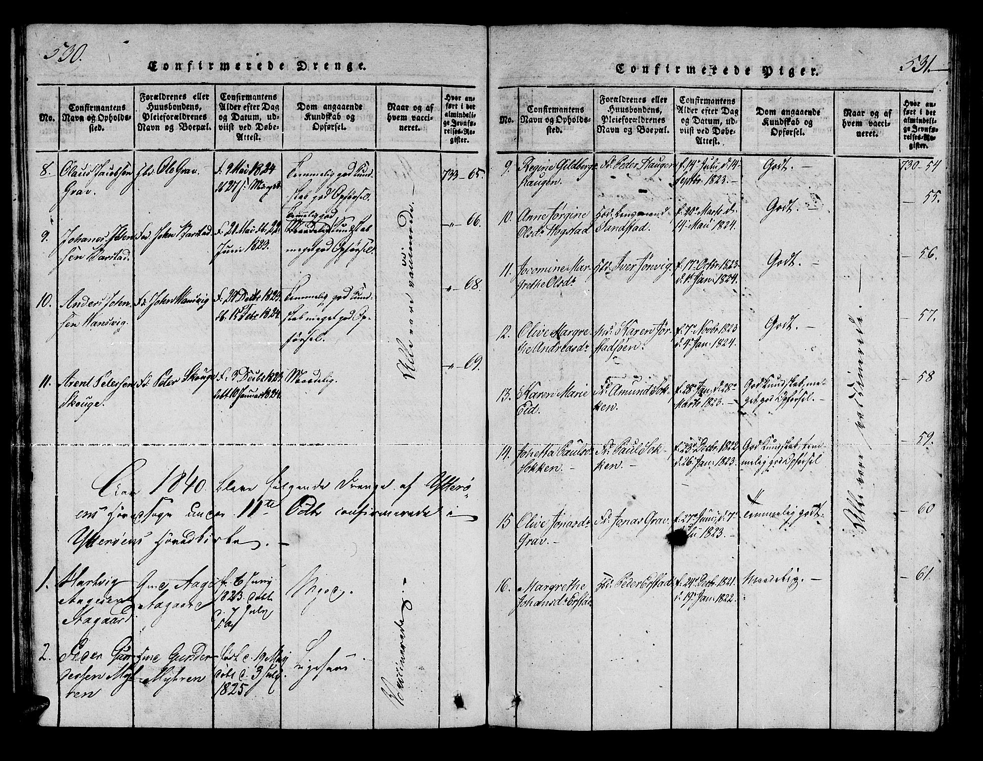 Ministerialprotokoller, klokkerbøker og fødselsregistre - Nord-Trøndelag, AV/SAT-A-1458/722/L0217: Parish register (official) no. 722A04, 1817-1842, p. 530-531