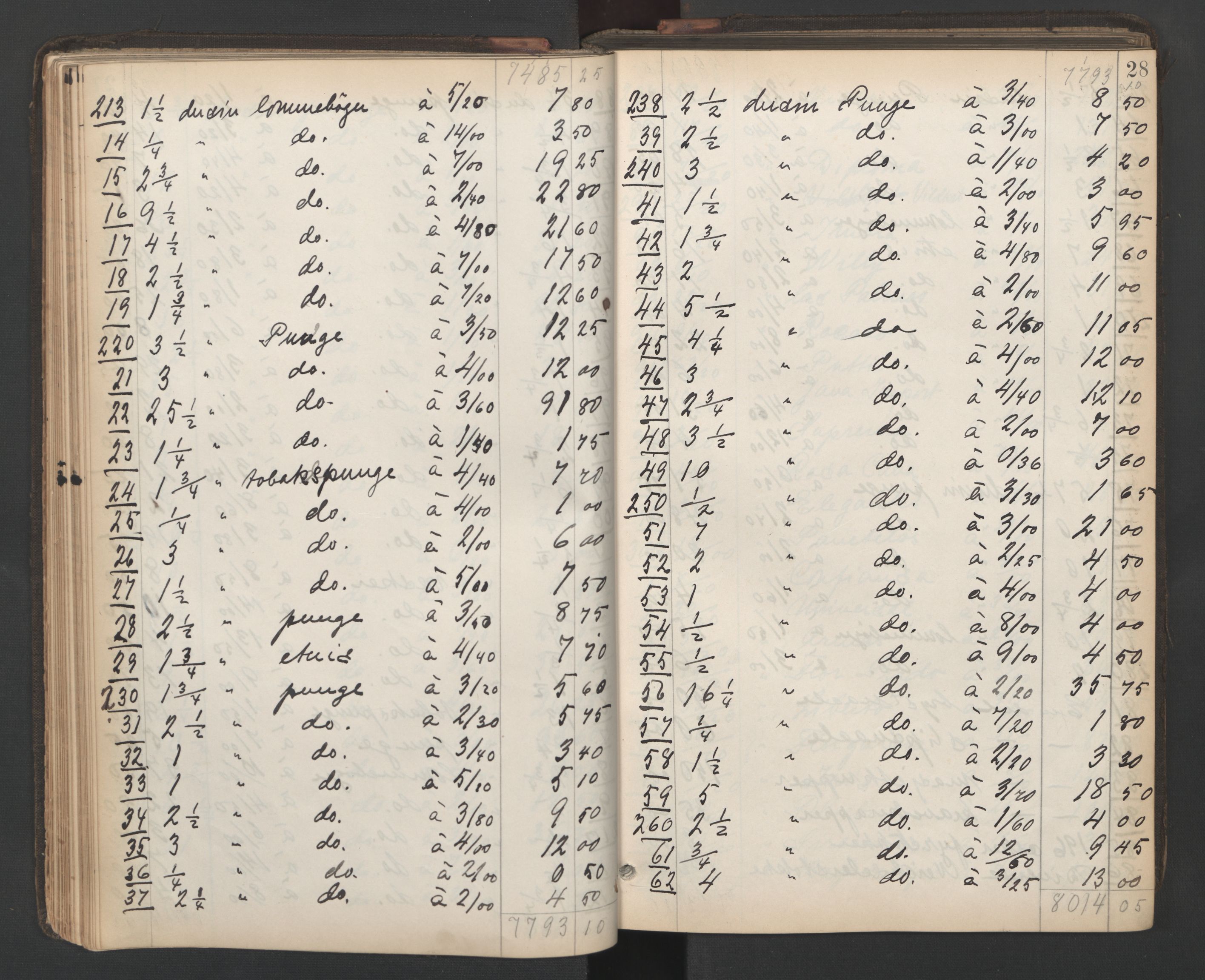 Oslo skifterett, AV/SAO-A-10383/H/Hb/Hbd/L0005: Skifteregistreringsprotokoll, 1904-1909, p. 27b-28a
