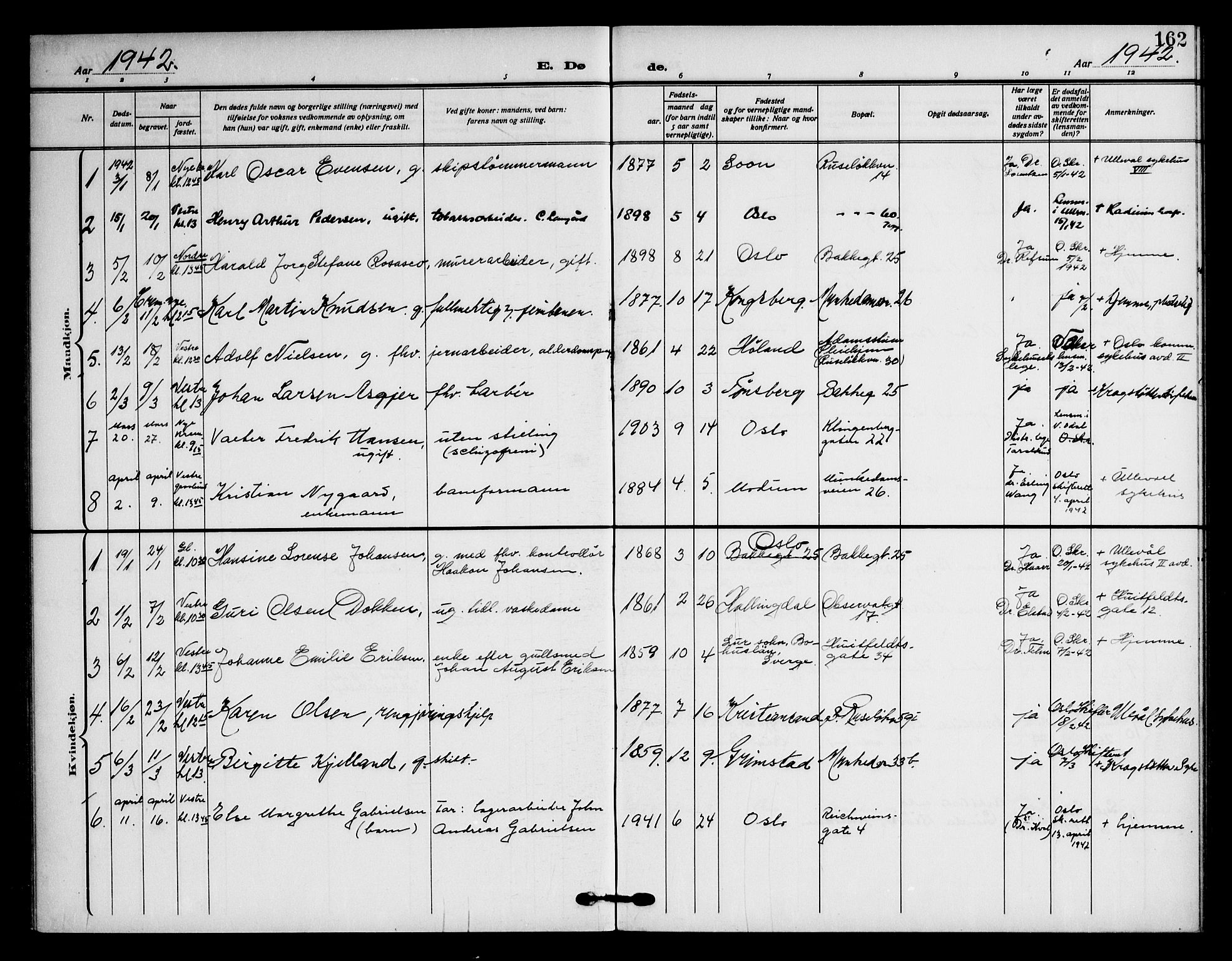 Piperviken prestekontor Kirkebøker, SAO/A-10874/F/L0005: Parish register (official) no. 5, 1911-1949, p. 162