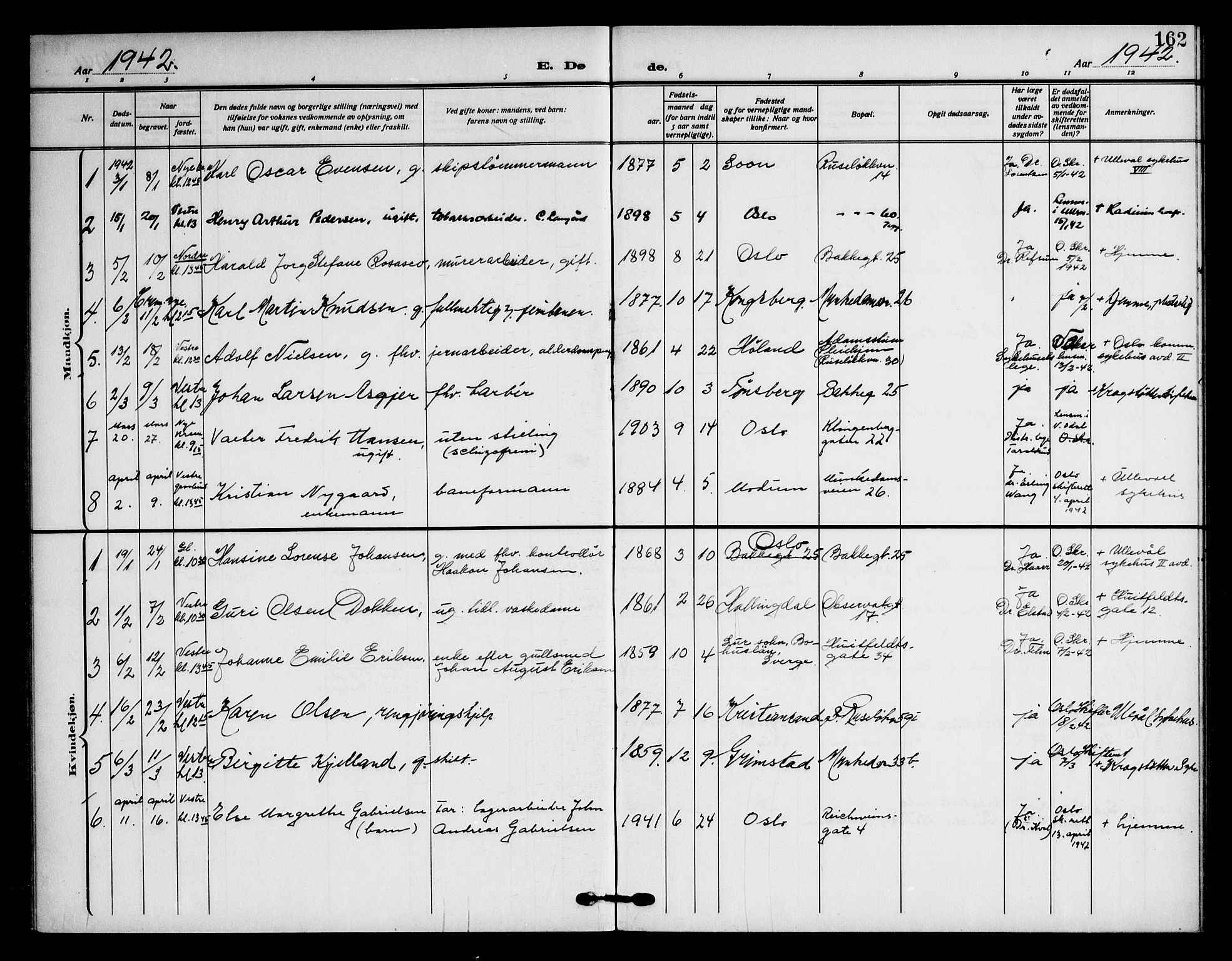 Piperviken prestekontor Kirkebøker, AV/SAO-A-10874/F/L0005: Parish register (official) no. 5, 1911-1949, p. 162