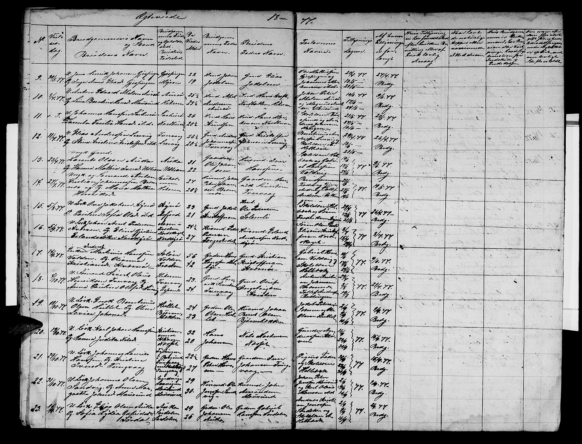 Ministerialprotokoller, klokkerbøker og fødselsregistre - Sør-Trøndelag, AV/SAT-A-1456/640/L0584: Parish register (copy) no. 640C02, 1866-1877, p. 18