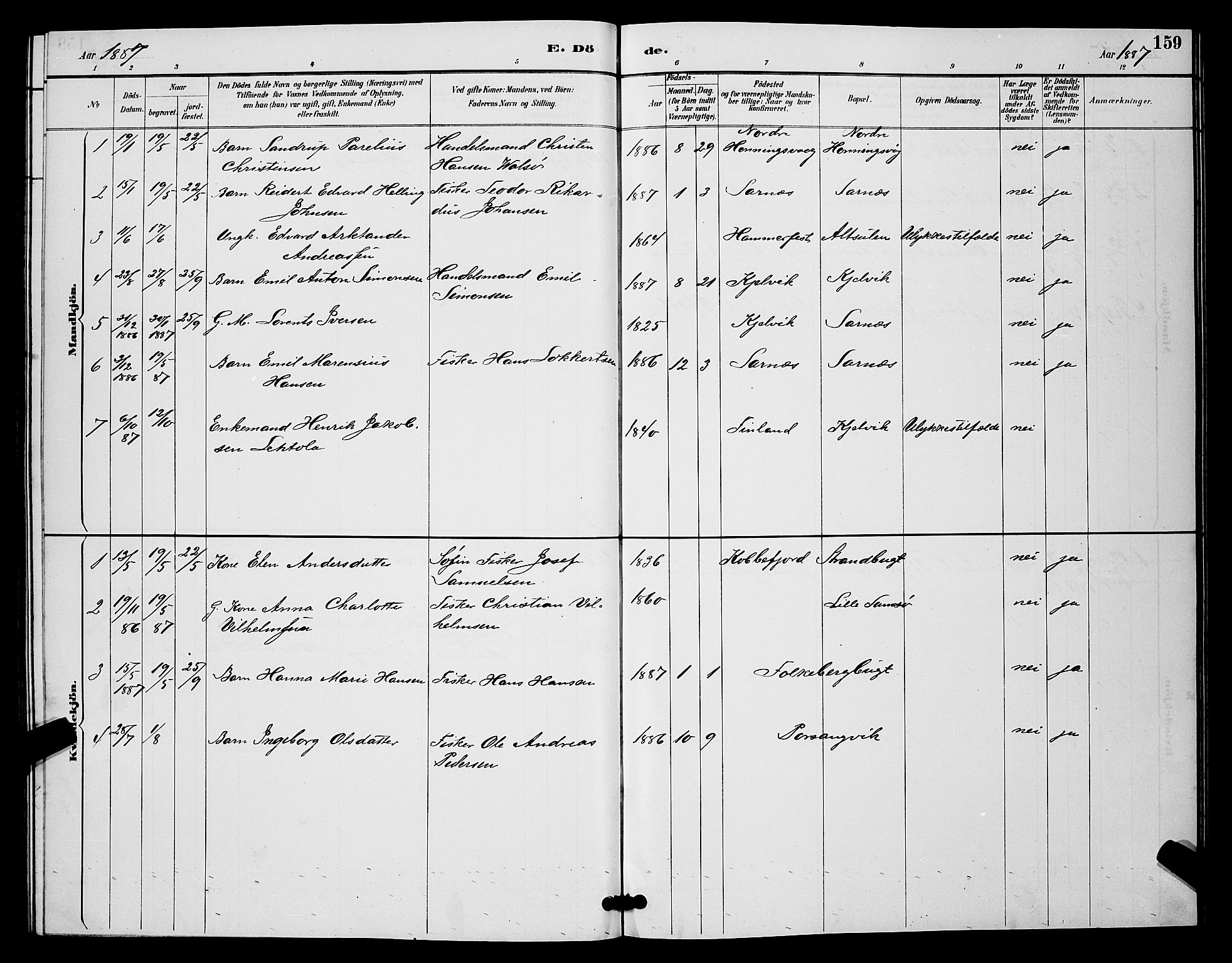 Måsøy sokneprestkontor, SATØ/S-1348/H/Hb/L0004klokker: Parish register (copy) no. 4, 1887-1889, p. 159