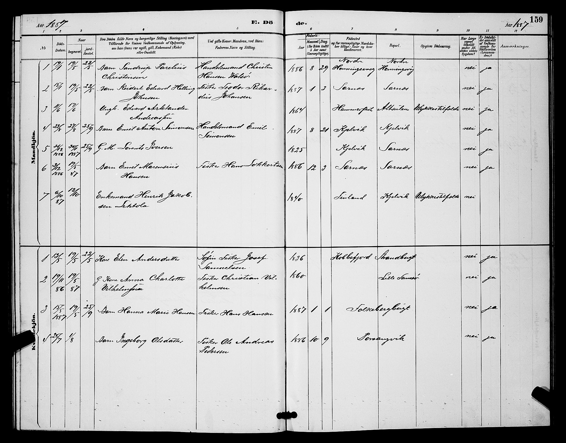 Måsøy sokneprestkontor, AV/SATØ-S-1348/H/Hb/L0004klokker: Parish register (copy) no. 4, 1887-1889, p. 159