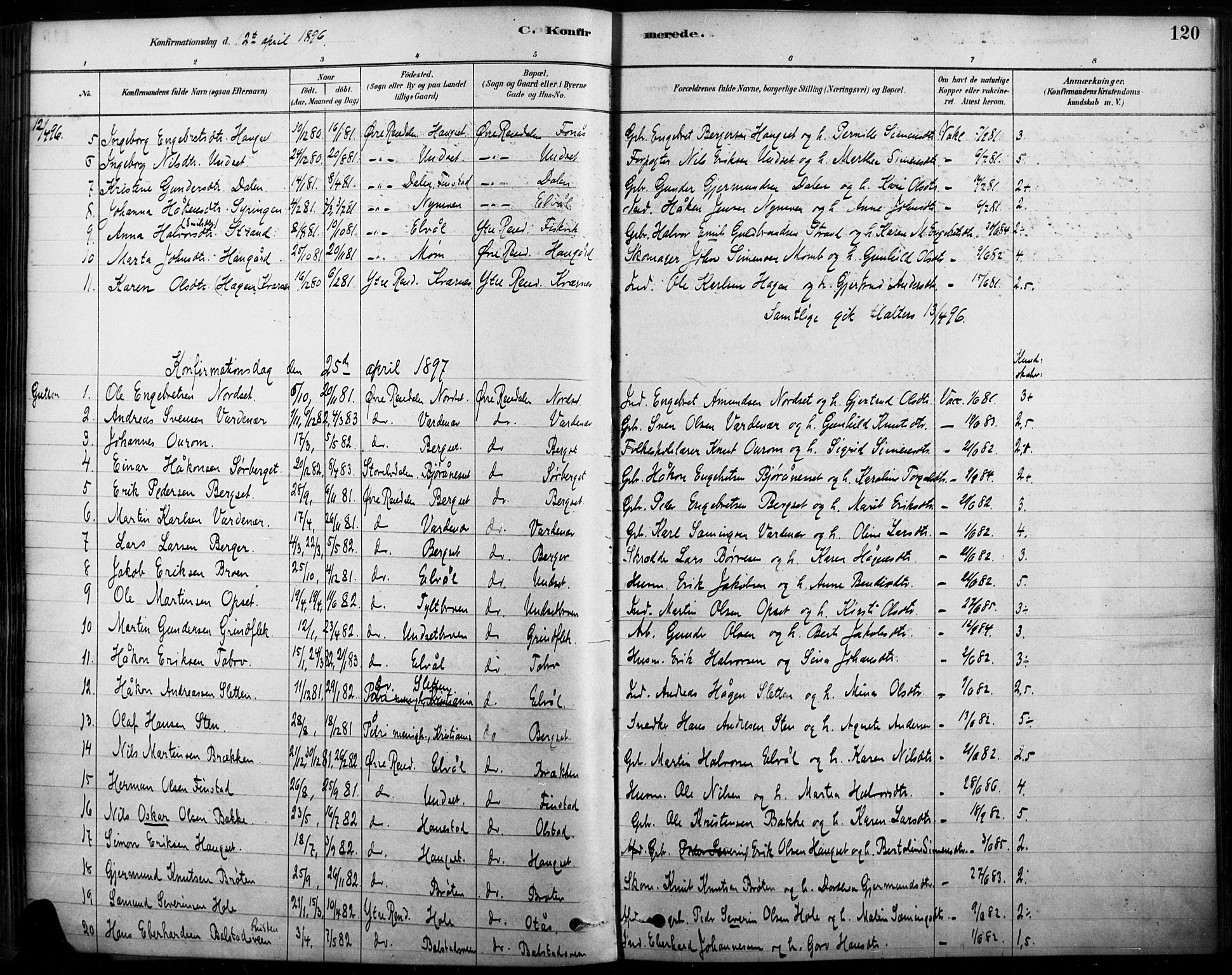Rendalen prestekontor, SAH/PREST-054/H/Ha/Haa/L0009: Parish register (official) no. 9, 1878-1901, p. 120