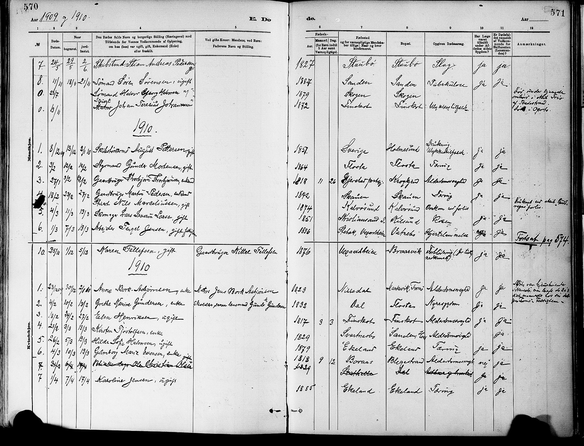 Dypvåg sokneprestkontor, SAK/1111-0007/F/Fa/Fab/L0001: Parish register (official) no. A 1, 1885-1912, p. 570-571