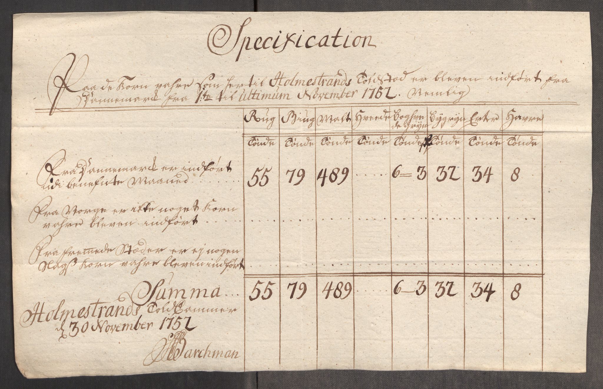 Rentekammeret inntil 1814, Realistisk ordnet avdeling, RA/EA-4070/Oe/L0004: [Ø1]: Priskuranter, 1749-1752, p. 883