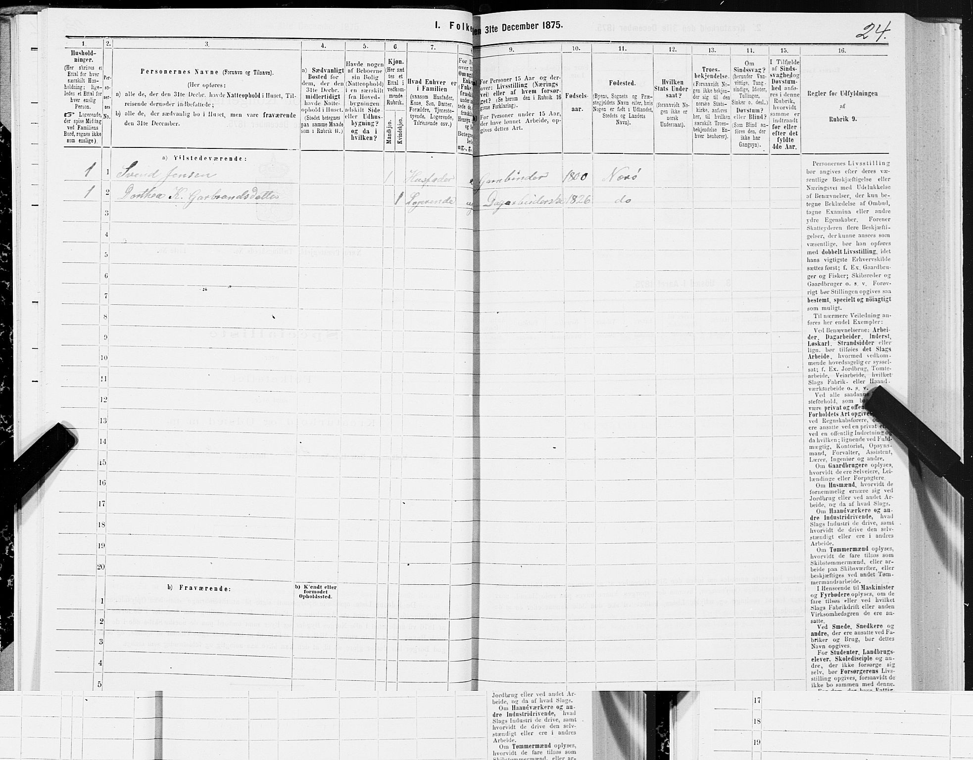 SAT, 1875 census for 1751P Nærøy, 1875, p. 2024