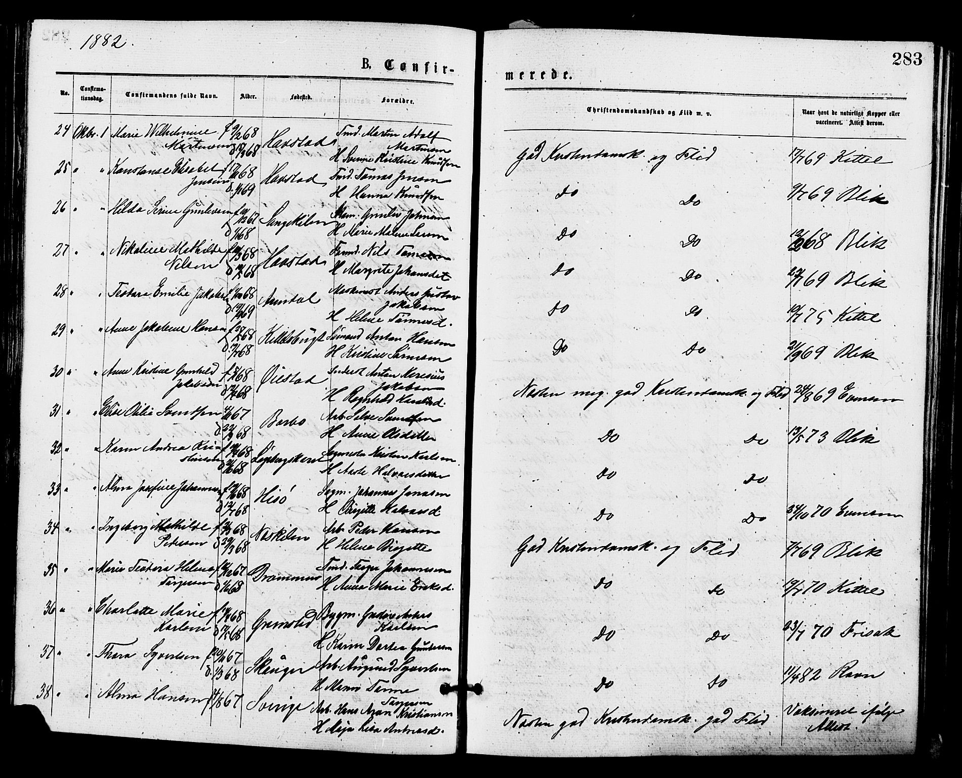 Barbu sokneprestkontor, AV/SAK-1111-0003/F/Fa/L0001: Parish register (official) no. A 1 /1, 1878-1883, p. 283