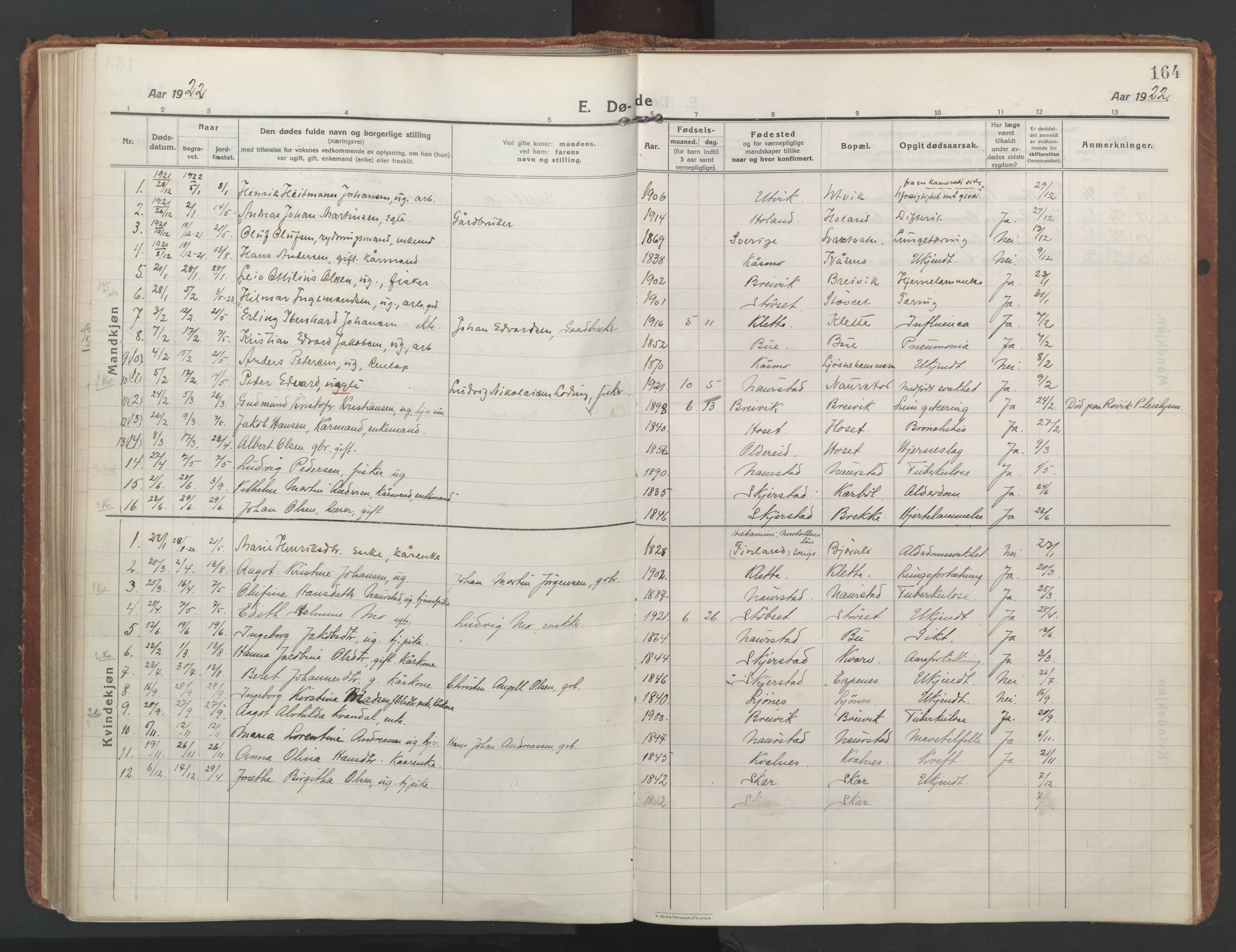 Ministerialprotokoller, klokkerbøker og fødselsregistre - Nordland, SAT/A-1459/852/L0748: Parish register (official) no. 852A18, 1913-1932, p. 164