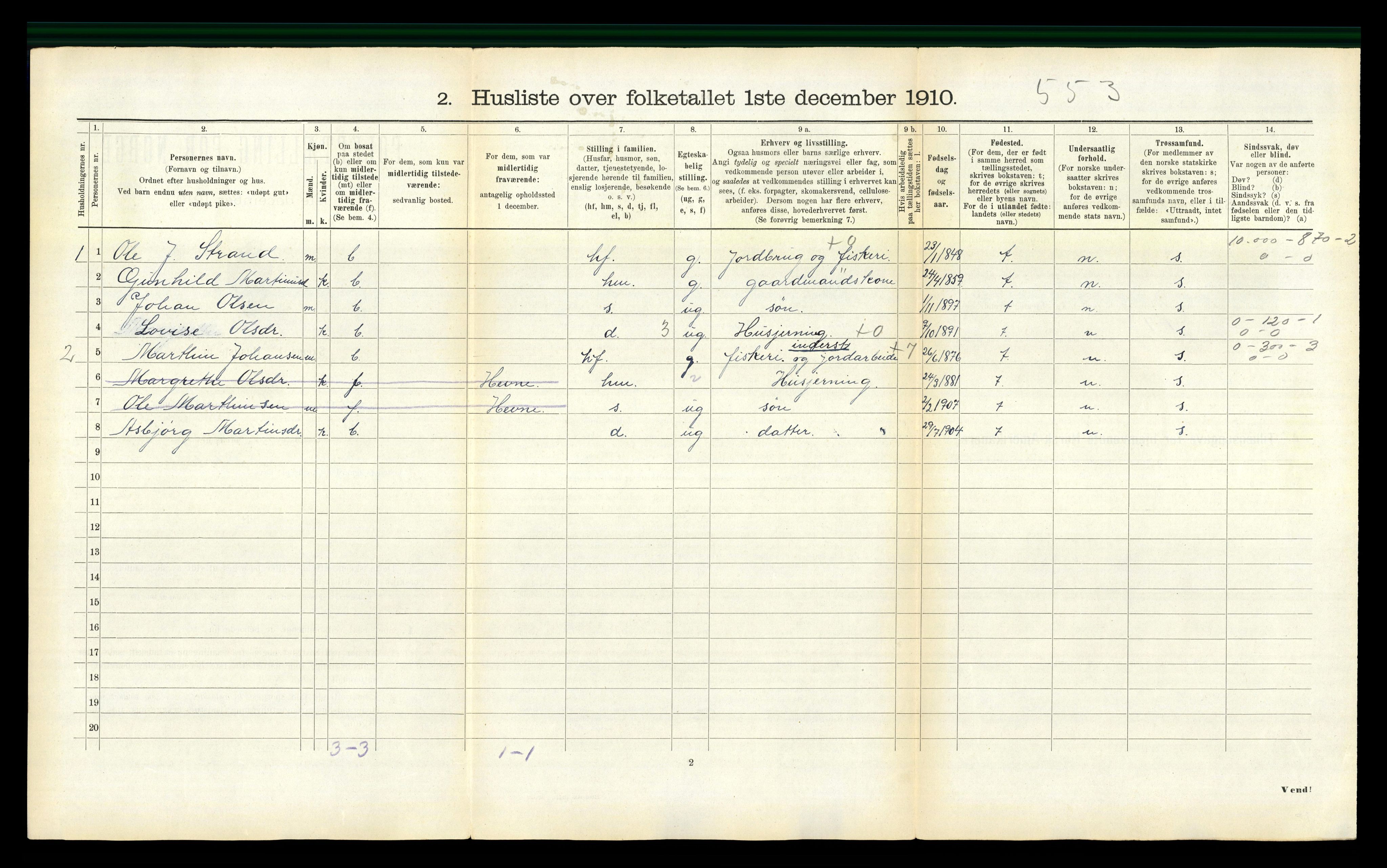 RA, 1910 census for Agdenes, 1910, p. 218