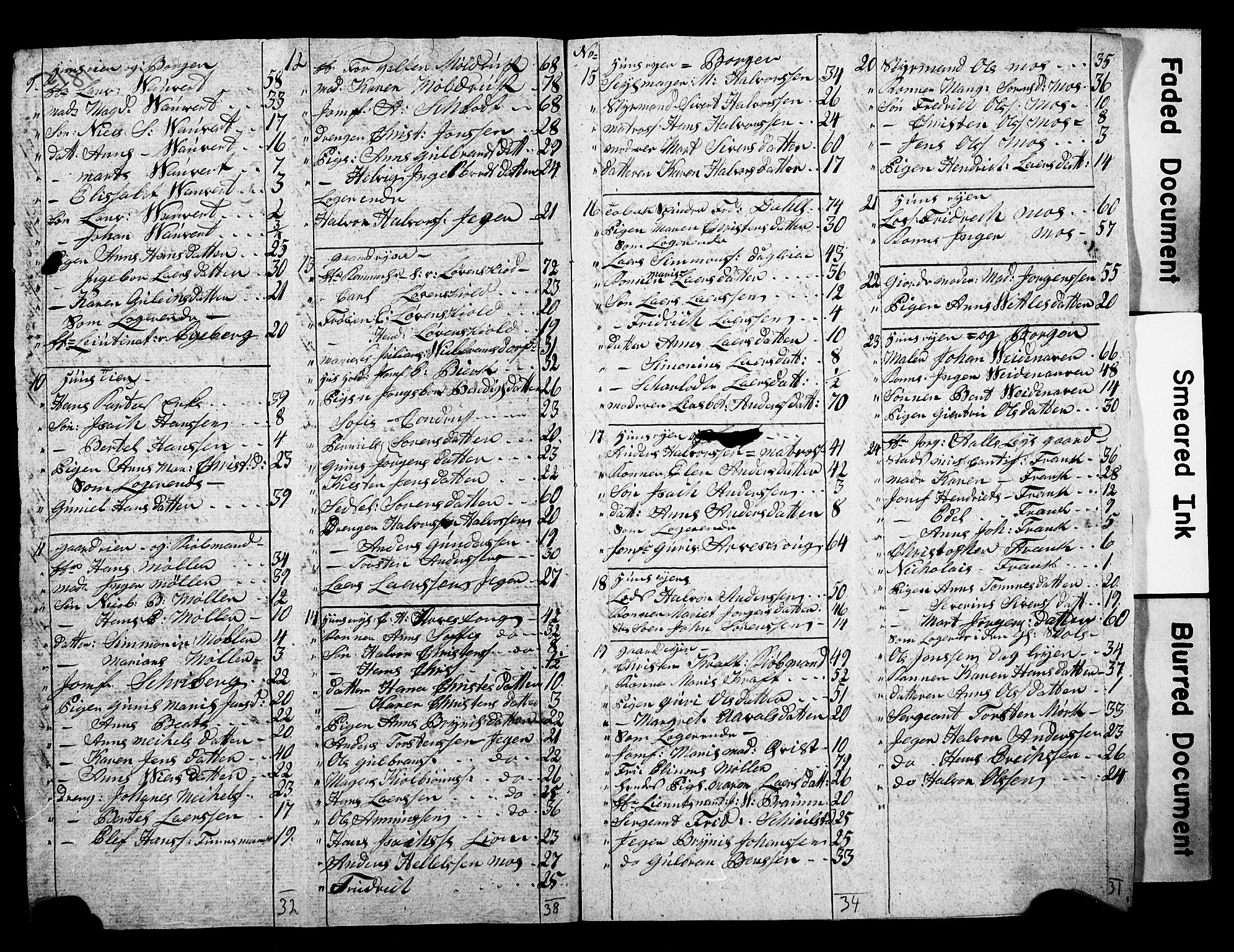 LOK, 1815 Census for Porsgrunn parish, 1815, p. 24