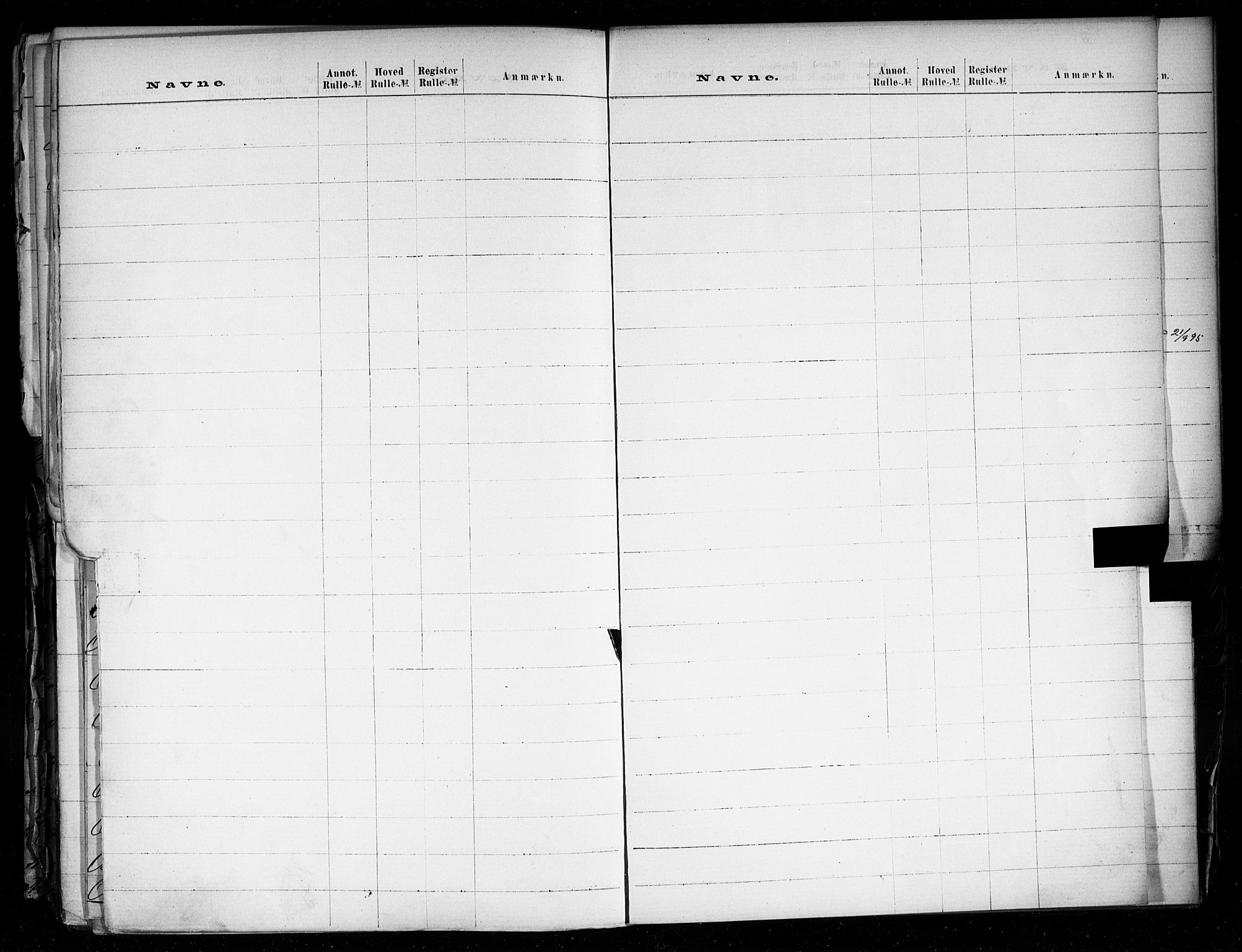 Larvik innrulleringskontor, AV/SAKO-A-787/G/Ga/L0001: Registre til annotasjon- og hovedruller, 1868-1948, p. 93