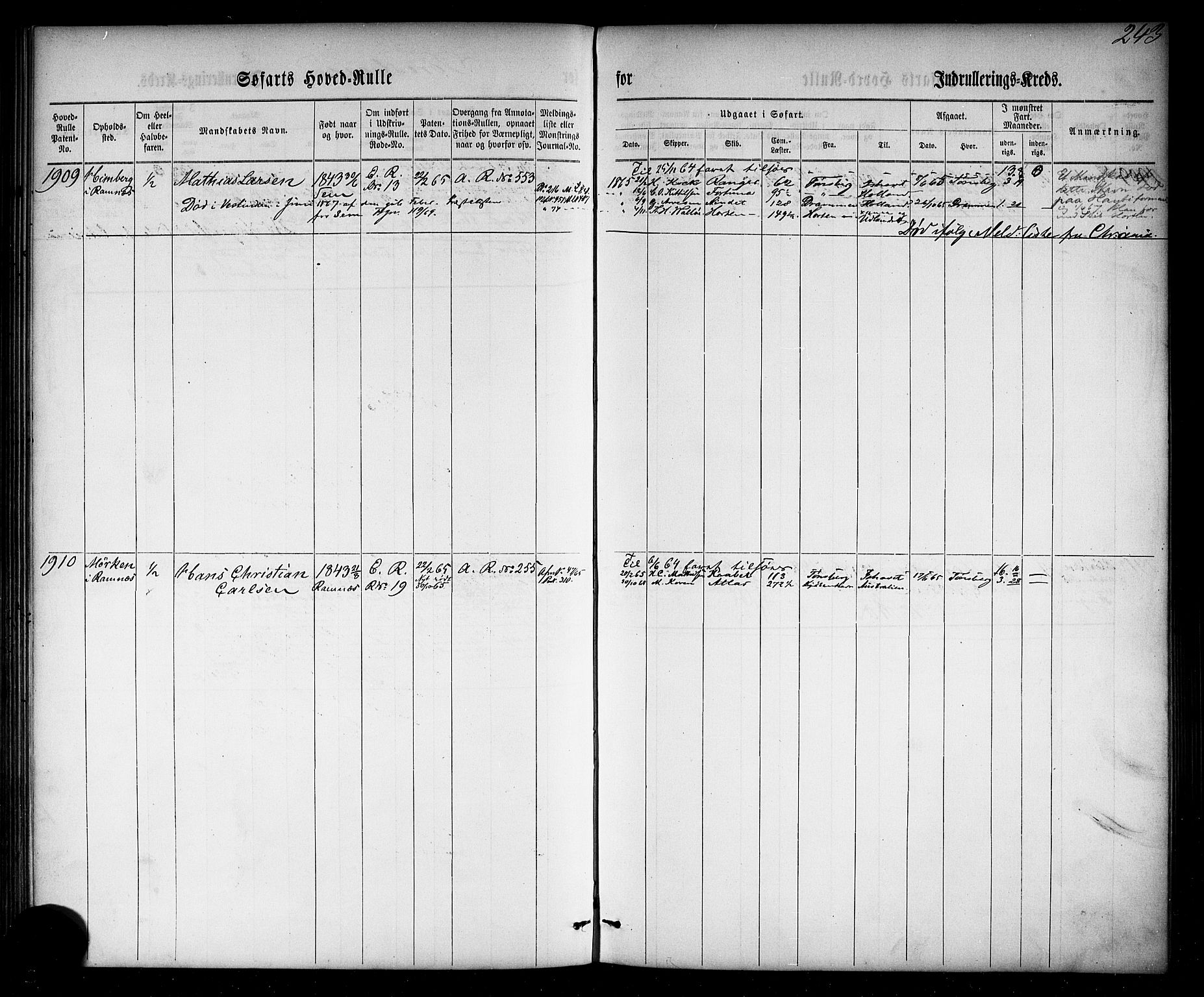 Tønsberg innrulleringskontor, SAKO/A-786/F/Fc/Fca/L0002: Hovedrulle Patent nr. 1429-2133, 1861-1868, p. 282